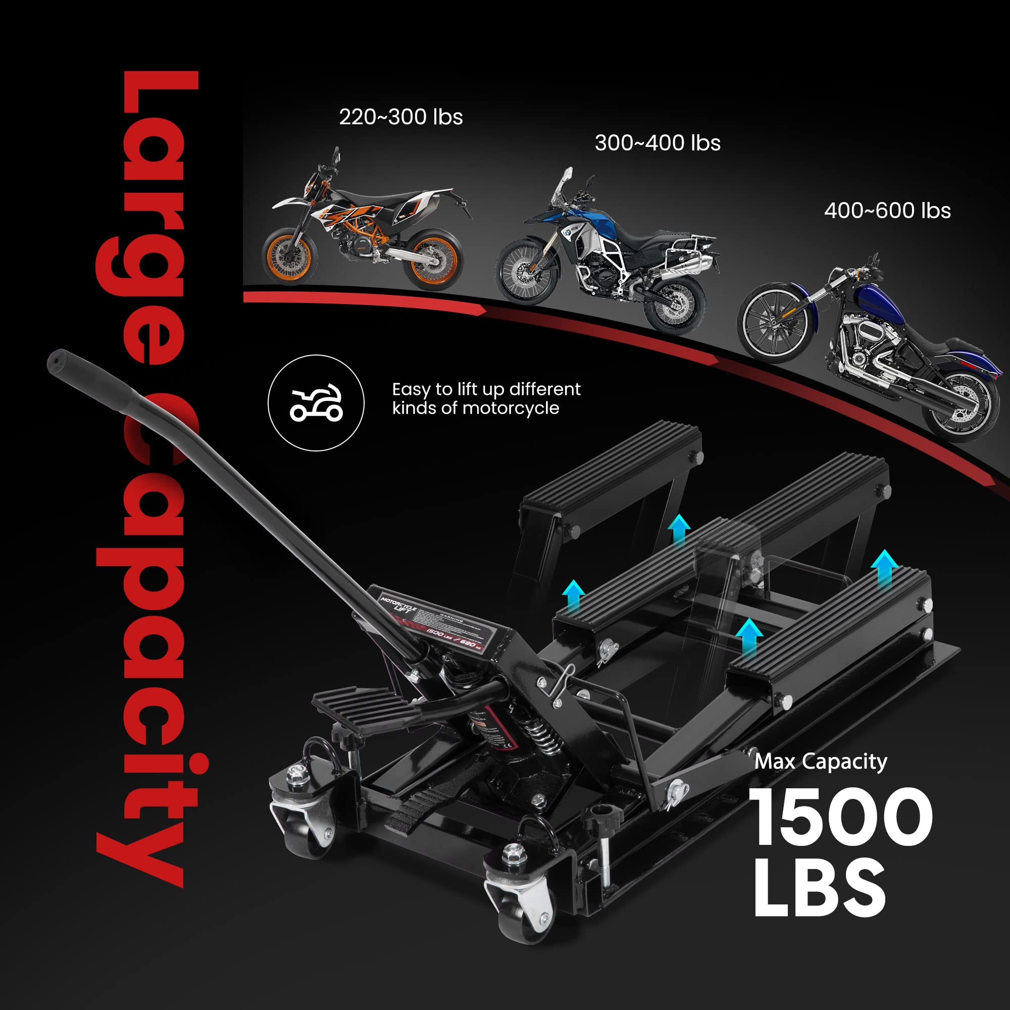 VIVOHOME 1500 LBS Hydraulic Motorcycle Lift Jack - Heavy Duty Steel ATV Lift Stand with Wheels & Handle for Motorcycles, ATVs, Dirt Bikes - Black | Perfect for Garage, Workshop & DIY Motorcycle Maintenance