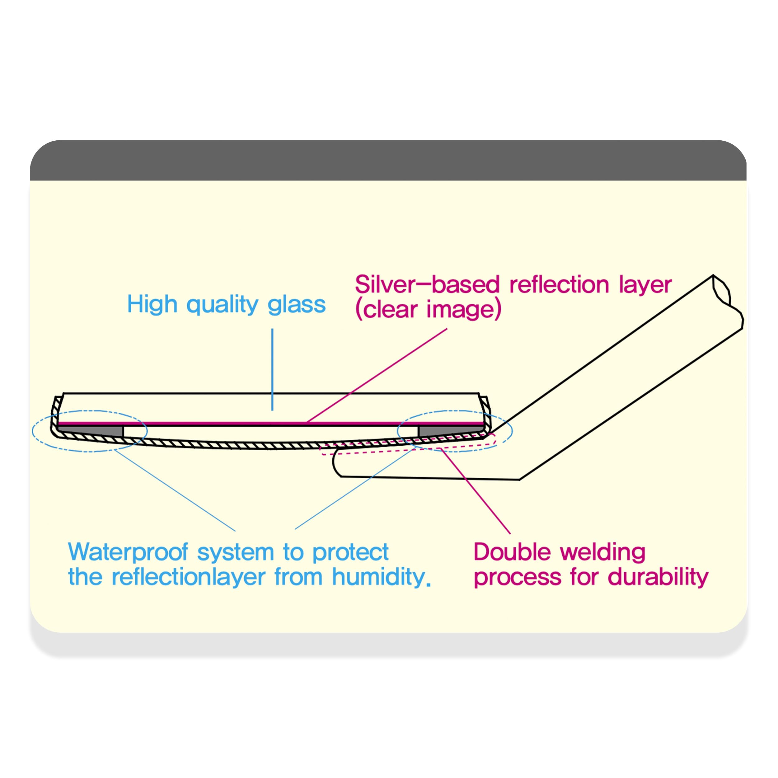 Osung DMCS5 Dental Mouth Mirrors #5 - Cone Socket, Pack of 12 - Professional Dental Tools for Dentists, Hygienists & Dental Students - Perfect for Oral Exams, Cleanings & Procedures