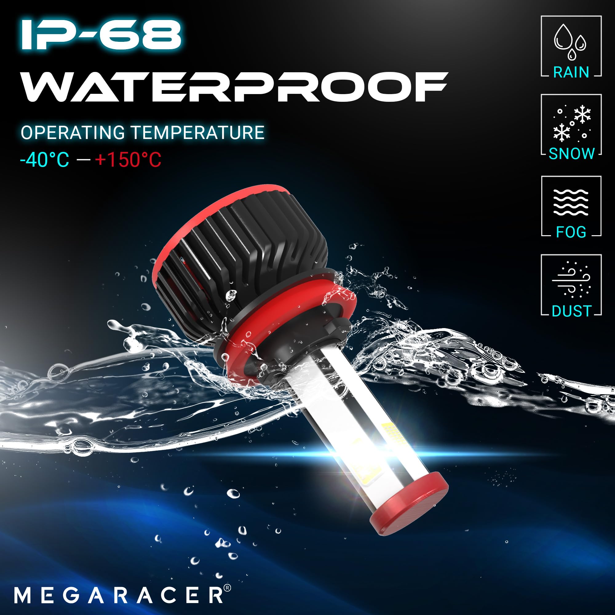 H11 H8 H9 LED Fog Light Bulbs - 600% Brighter, 6000K Pure White - Plug and Play Car Fog Lamp Replacement - Pack of 2 - Perfect for Night Driving, Off-Roading & Bad Weather Conditions