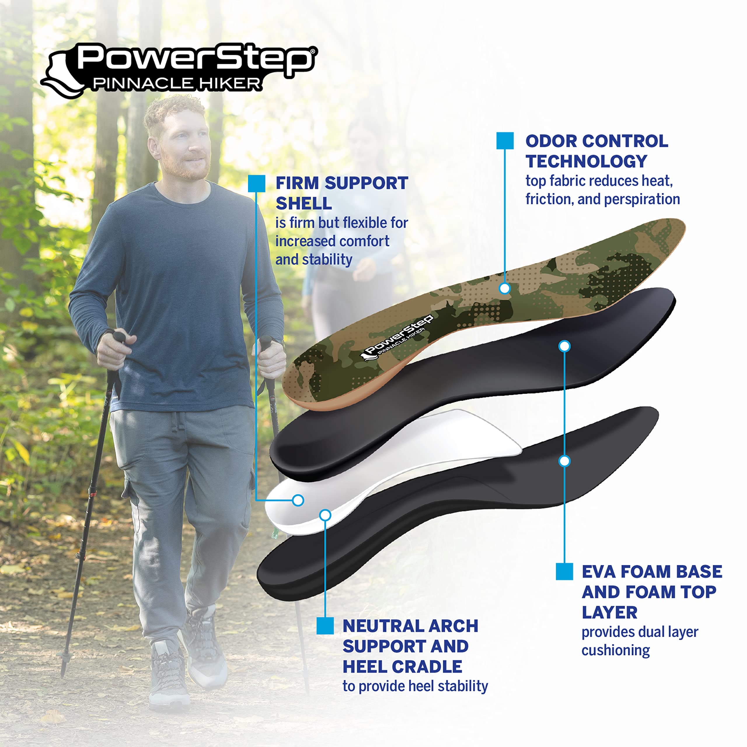 Powerstep Pinnacle Hiker Insoles - Maximum Arch Support Orthotics for Hiking Boots - Pain Relief for Plantar Fasciitis & Flat Feet - Comfortable Insoles for Men & Women - Perfect for Long Hikes, Backpacking & Outdoor Adventures