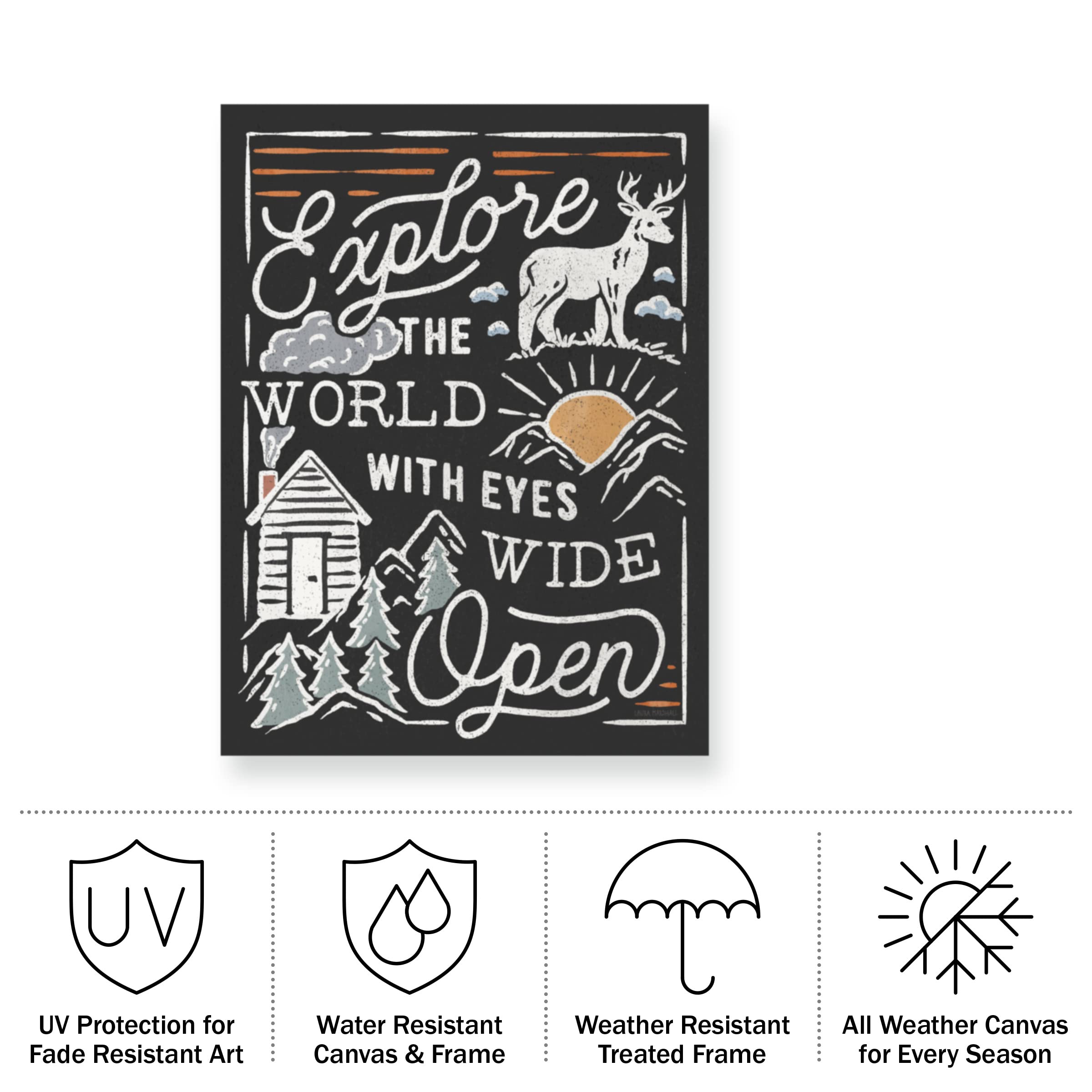 Laura Marshall 'Adventurous IV Black' Weatherproof Outdoor Wall Art - Perfect for Patio, Garden, and Exterior Home Decor