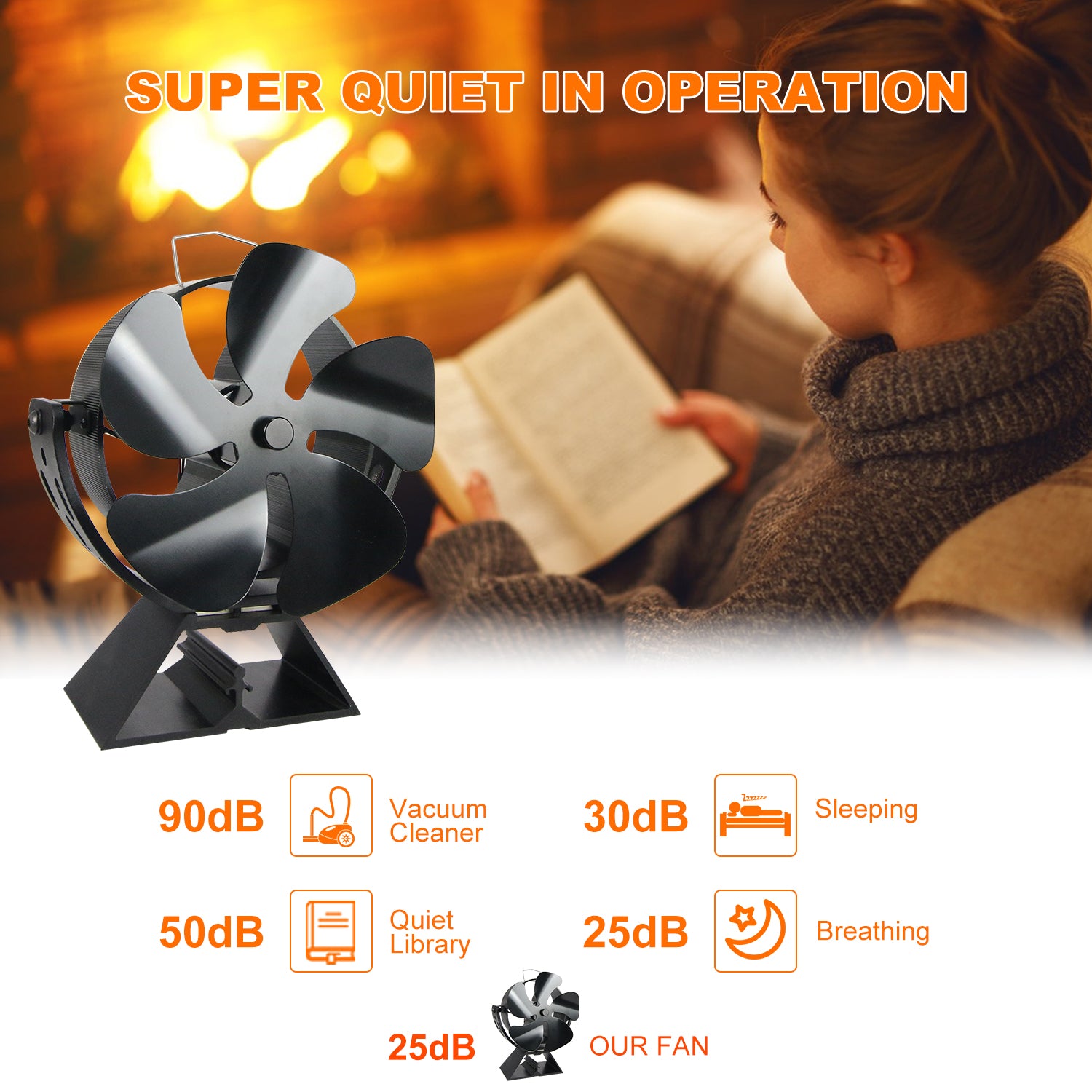 VODA 5-Blade Heat Powered Wood Stove Fan with 180° Adjustable Rotation - Efficient Fireplace Heating for Home, Cabin & RV Use