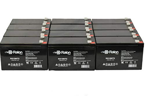 Raion Power 12V 9Ah AGM Replacement Battery for Razor Scooter 131E - 12 Pack - Perfect for Electric Scooters, Power Wheels, and Mobility Devices