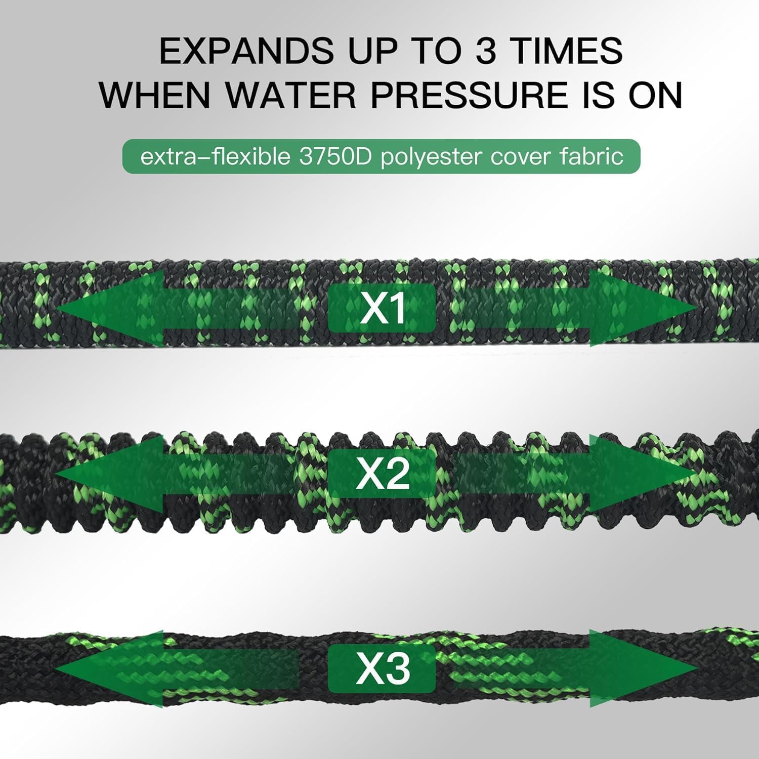 75 ft Expandable Garden Hose - Kink Free Flexible Water Hose 75ft with 10 Pattern Spray Nozzle, 3/4 Inch Solid Brass Connectors, Retractable Latex Core - Lightweight Expanding Hose for Lawn, Yard, Car Washing, and Outdoor Watering