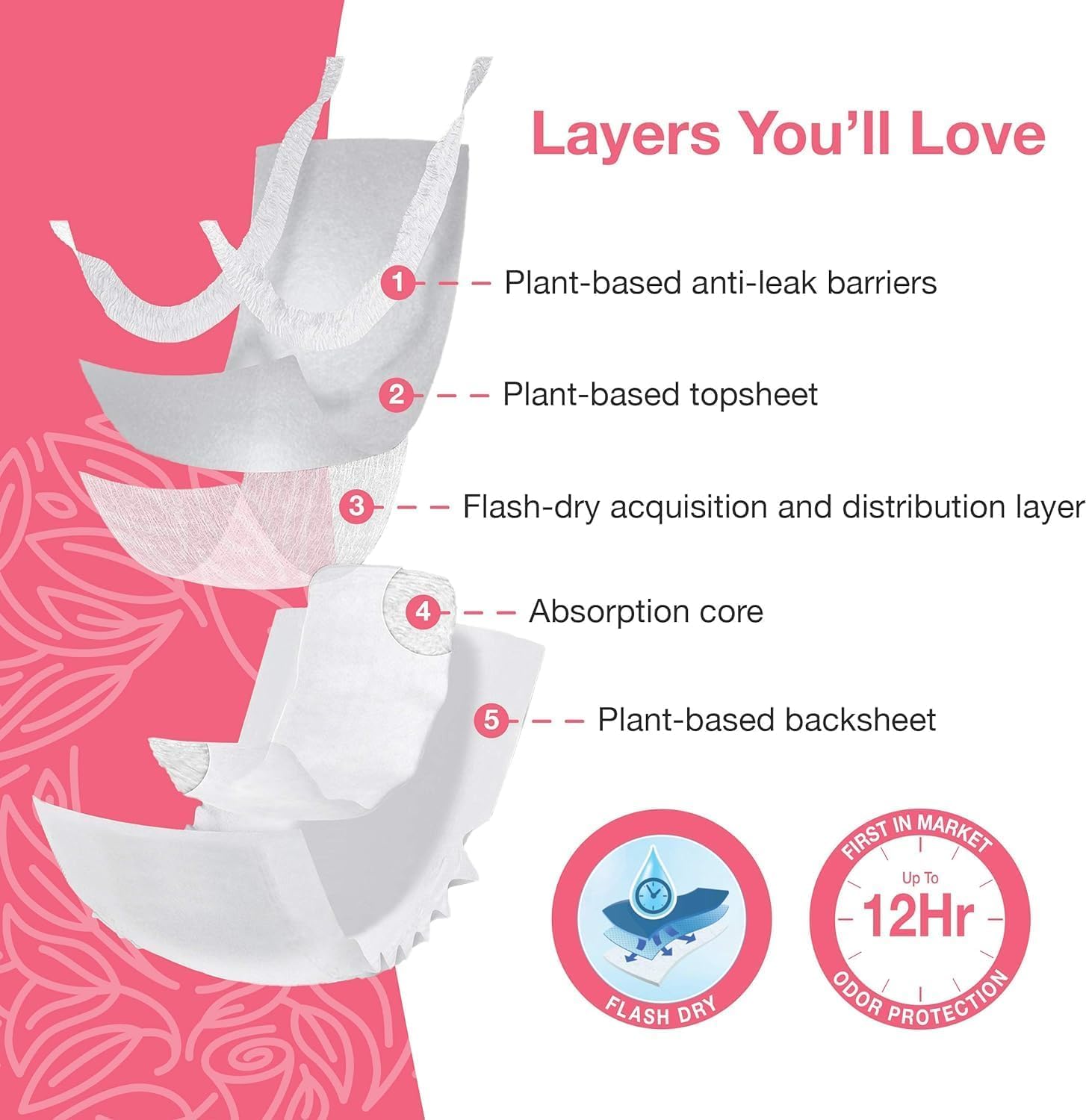 Veeda Natural Adult Incontinence Underwear for Women - Postpartum & Bladder Leakage Protection - Super Absorbent Disposable Underwear - XL Size (80 Count) - Ideal for Overnight Use, Post-Surgery & Active Lifestyles