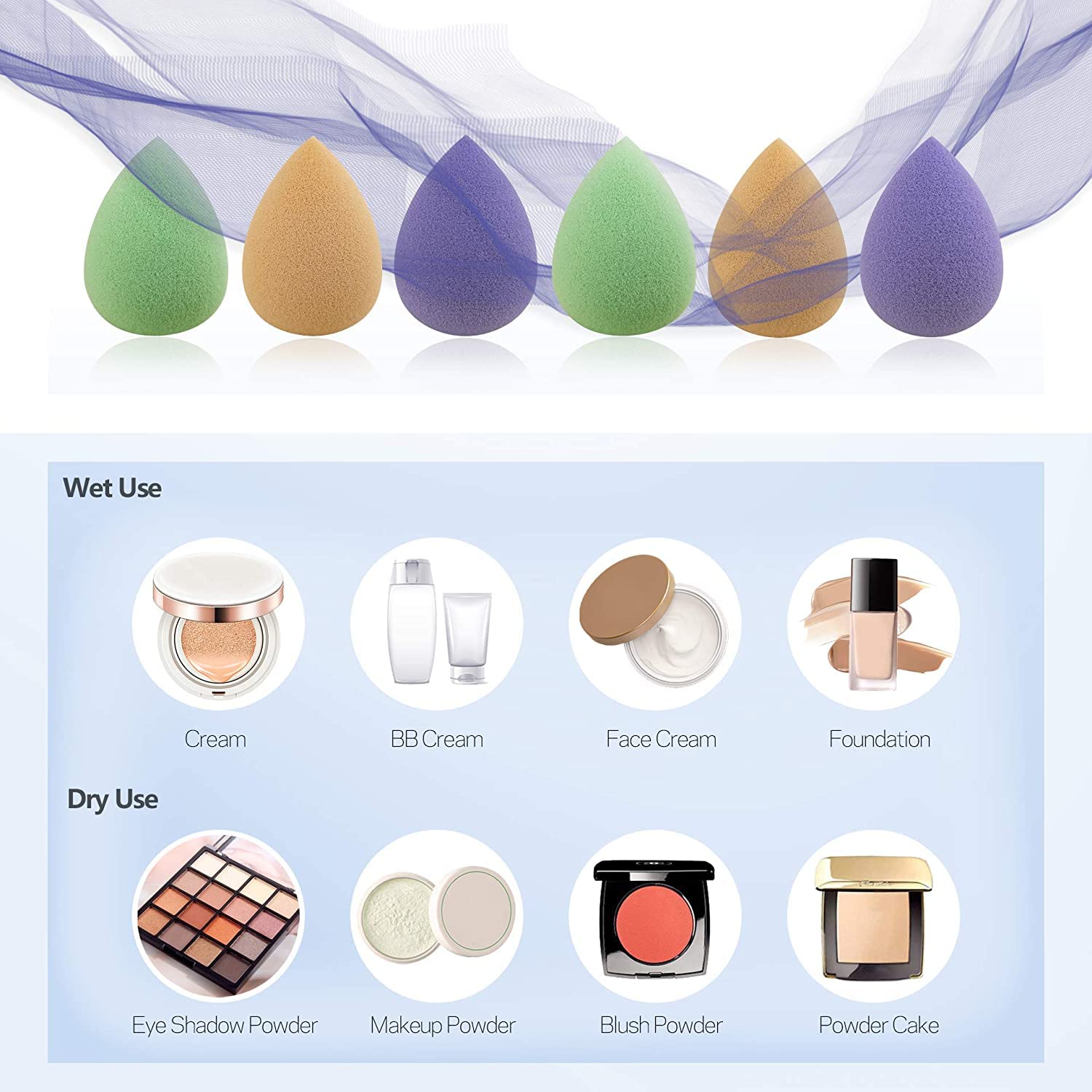 Mini Beauty Blender Makeup Sponge Set of 5 - Multi-Shaped Cosmetic Puff for Foundation, Powder & Liquid Makeup | Portable Travel Size Blenders for Flawless Face & Contouring | Perfect for Professional Makeup Artists & Beginners
