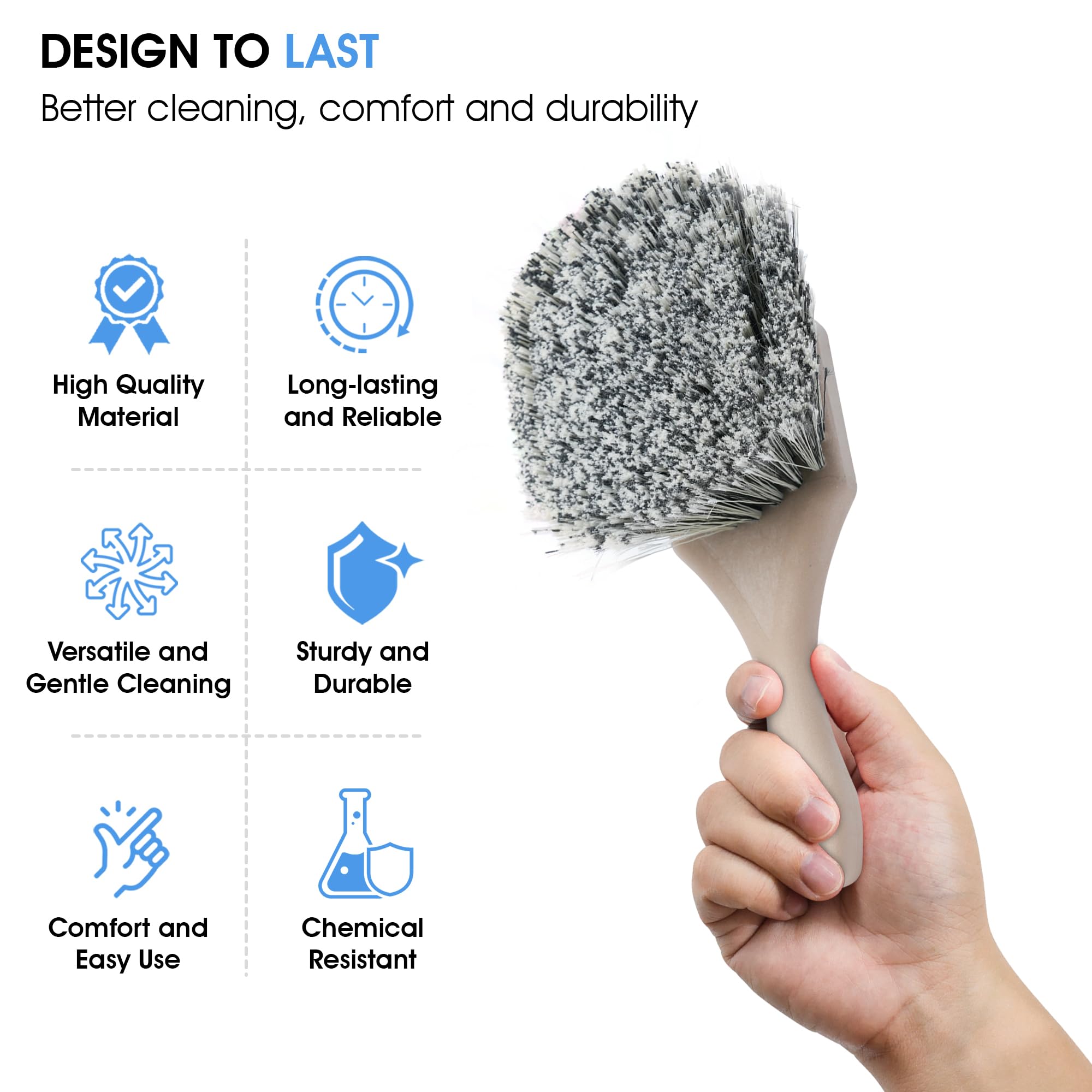 Nanoskin 8.5