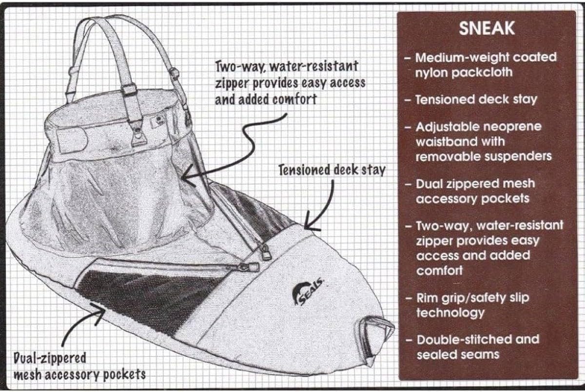 Waterproof Kayak Spray Skirt with Zipper Seal - Durable Neoprene Skirt for Kayaking & Canoeing - Perfect for Whitewater, Sea & Recreational Paddling
