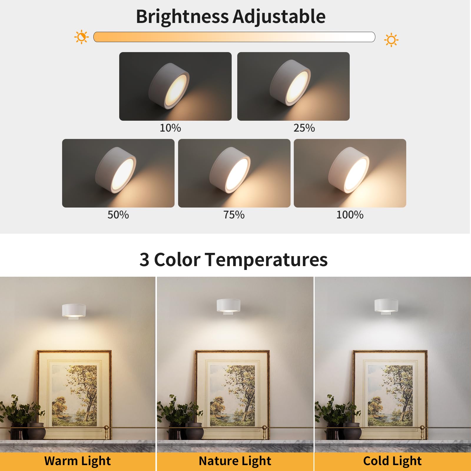 3 Pcs Battery Operated LED Picture Lights for Wall Art - Wireless Magnetic Gallery Lighting with 3 Modes & Dimmable Timer - Perfect for Paintings, Posters, Photos and Home Decor (White)