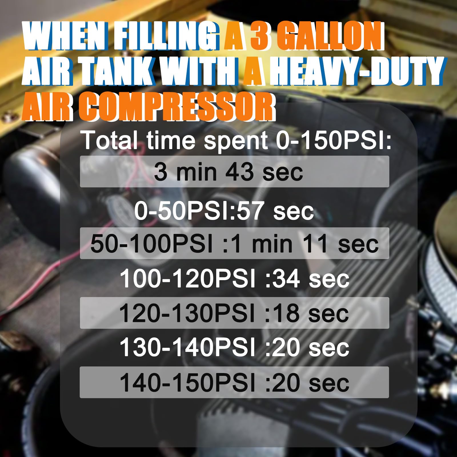 2PCS 200PSI Heavy Duty Air Compressor for Train Horn & Air Ride Suspension - 3/8 NPT 12V Silver - Perfect for Trucks, Cars & Motorcycles (Great for Off-Roading & Emergency Signaling)