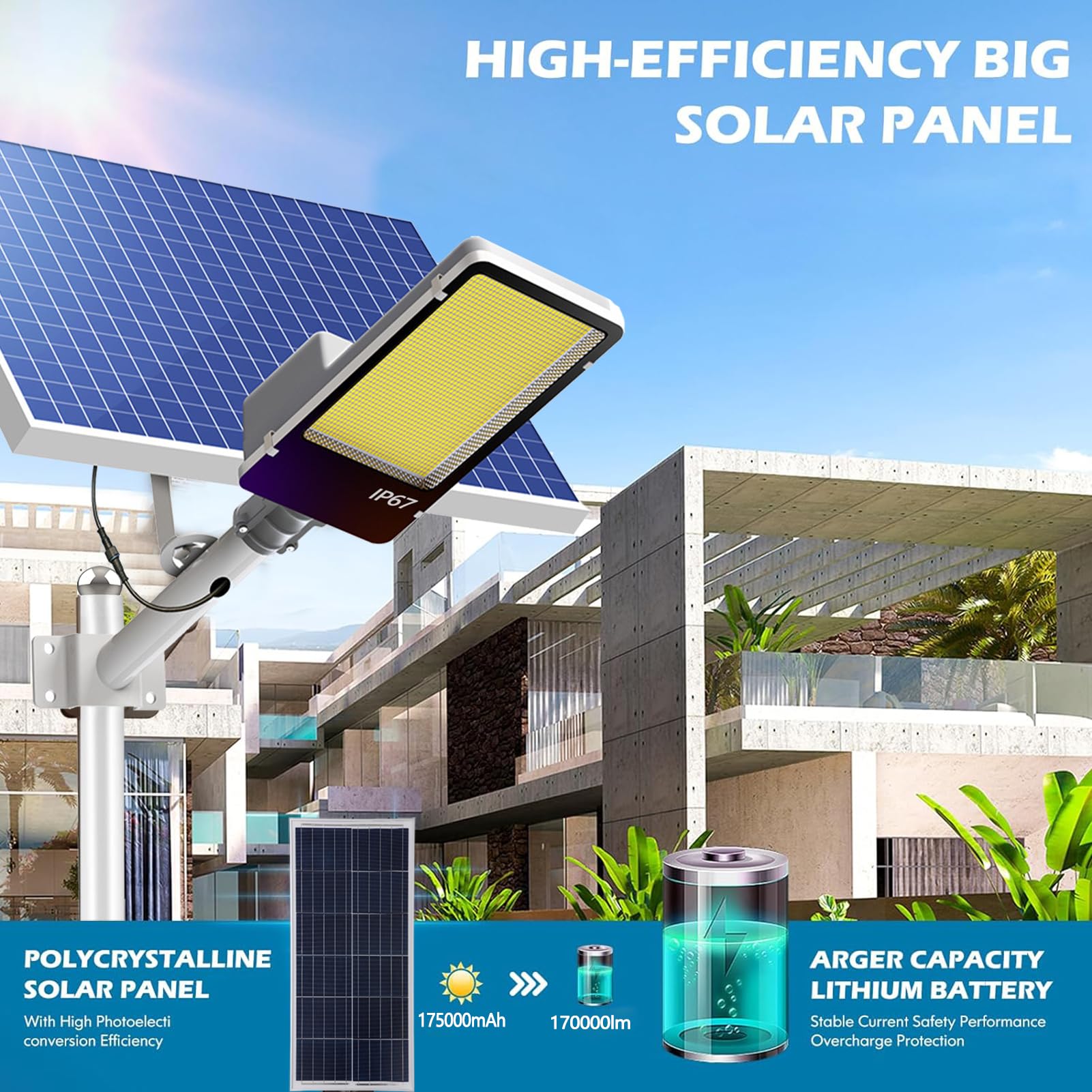 2000Watt Solar Street Lights - 170000 Lumen LED Solar Flood Light Outdoor with Remote Control, IP67 Waterproof, 6500K Daylight White - Perfect for Parking Lots, Yards, Garages, Gardens & Pathways (Dusk to Dawn Operation)