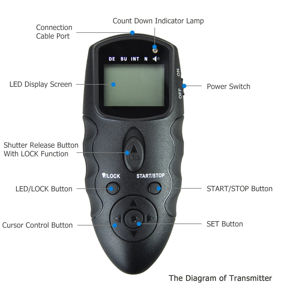 Wireless Remote Shutter Release Timer for Canon EOS R1 R5 R3 5D IV III II 5DS 6D 6D II 7D 7D II 1D II III IV 1Ds D2000 D60 D30 50D 40D 30D - Perfect for Time-Lapse Photography, Group Shots & Hands-Free Shooting
