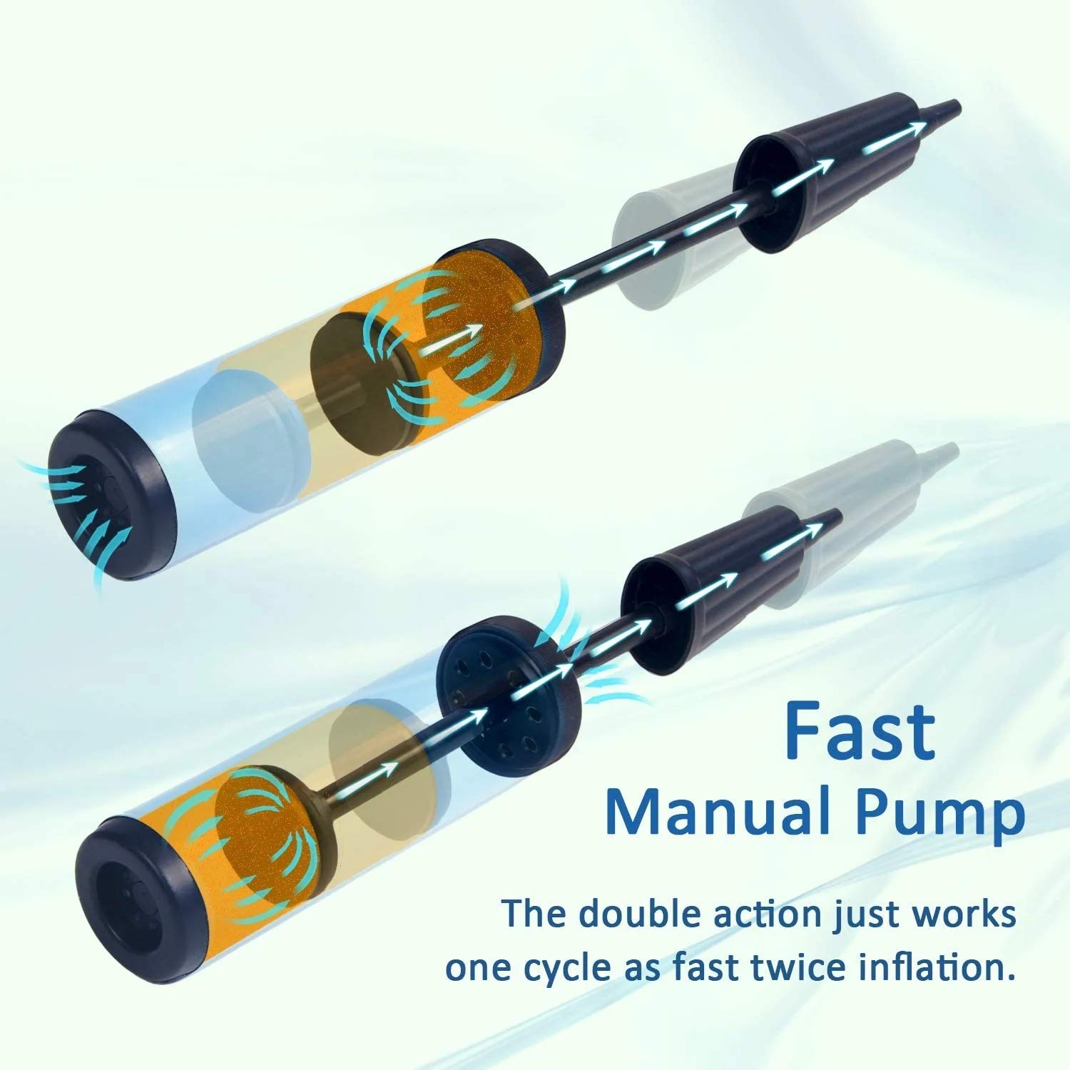 Double Action Balloon Pump - Portable Hand Air Pump for Balloons, Pool Inflatables, Sports Balls & Exercise Hopping Balls - Fast Inflation for Parties, Beach Outings & Outdoor Activities - Lightweight & Easy to Use