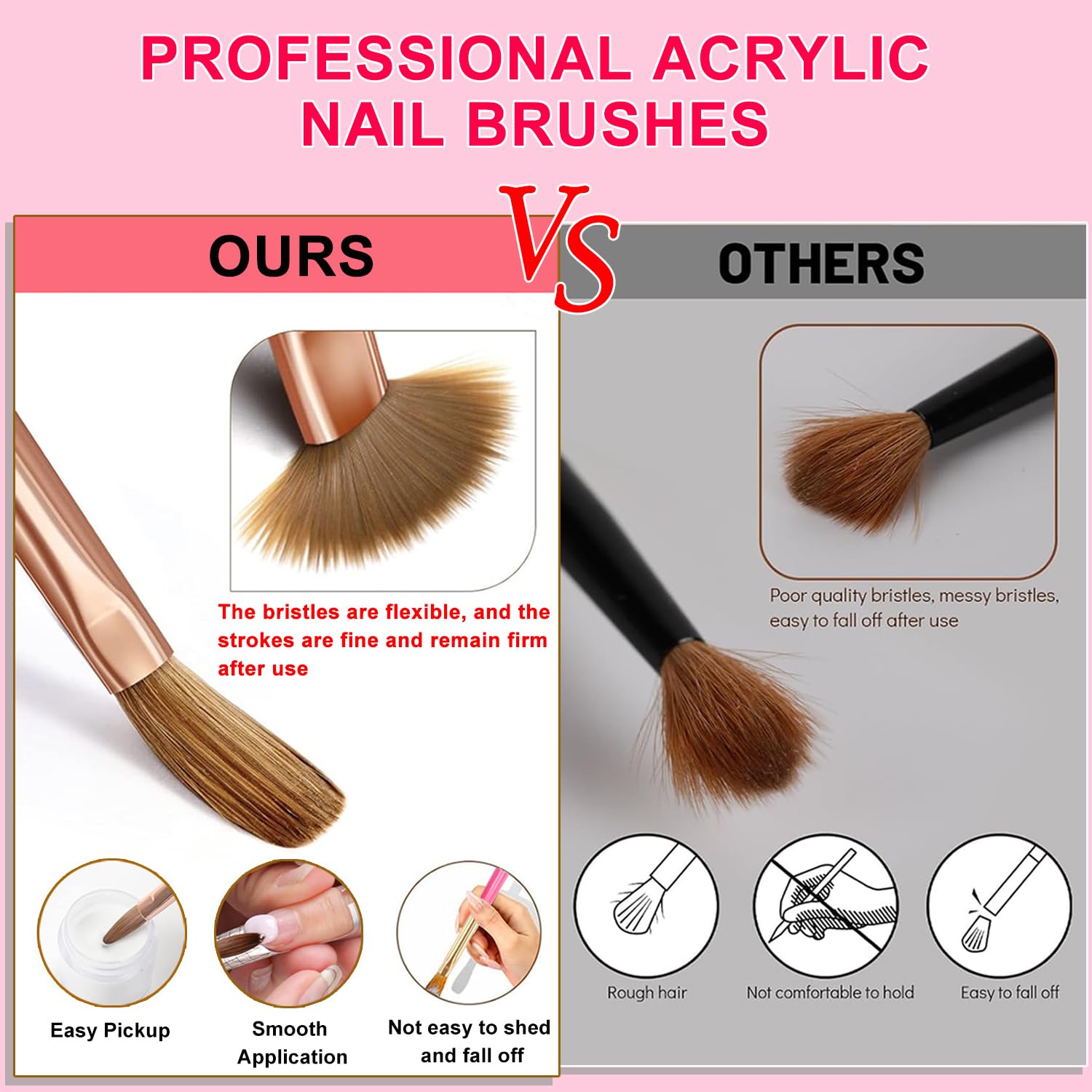 Acrylic Nail Brush Set - 5pcs for Nail Art & Extensions
