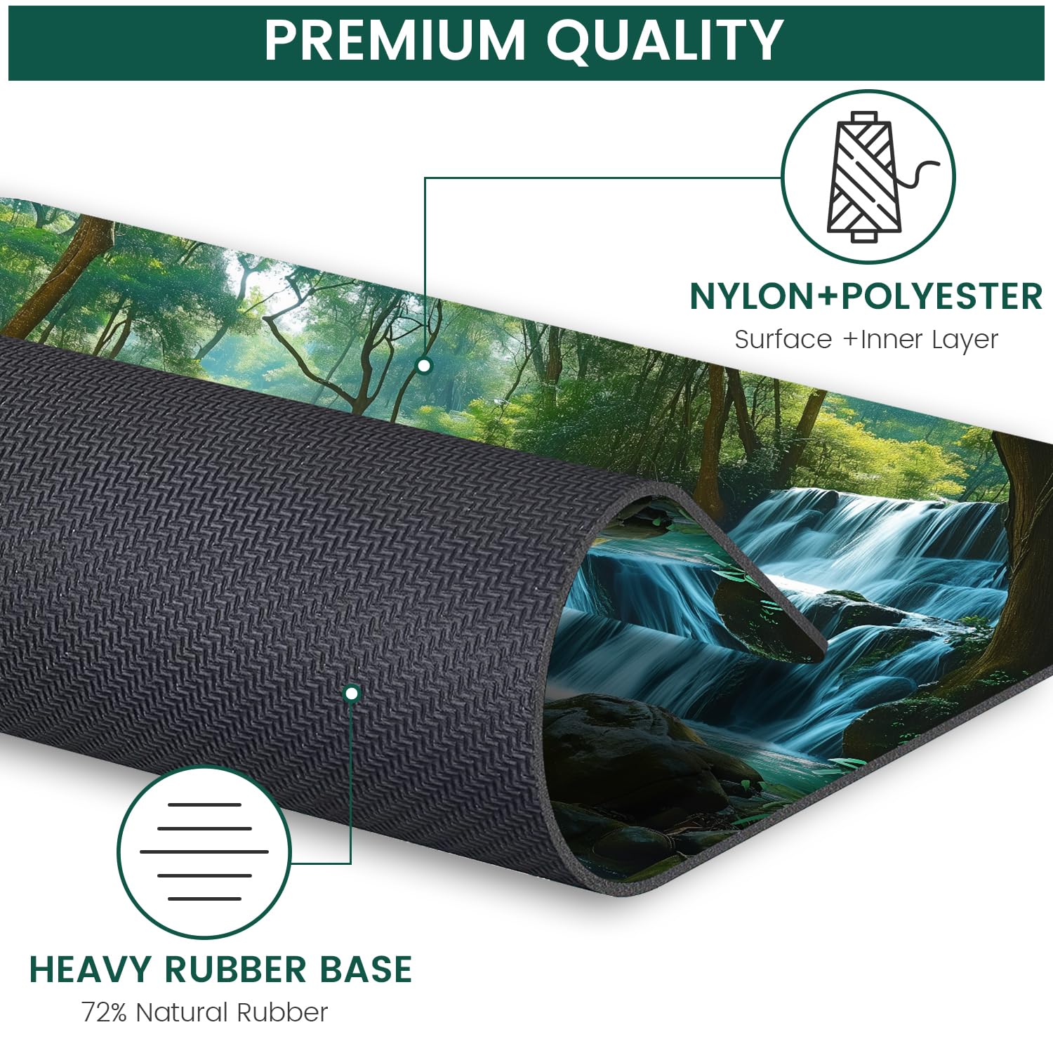 Non-Slip Waterproof Gaming Mouse Pad with Rubber Base - Large Mouse Mat for Wireless Mouse, Computer & Laptop - Perfect for Home Office, Gaming & Work (Waterfall Design)