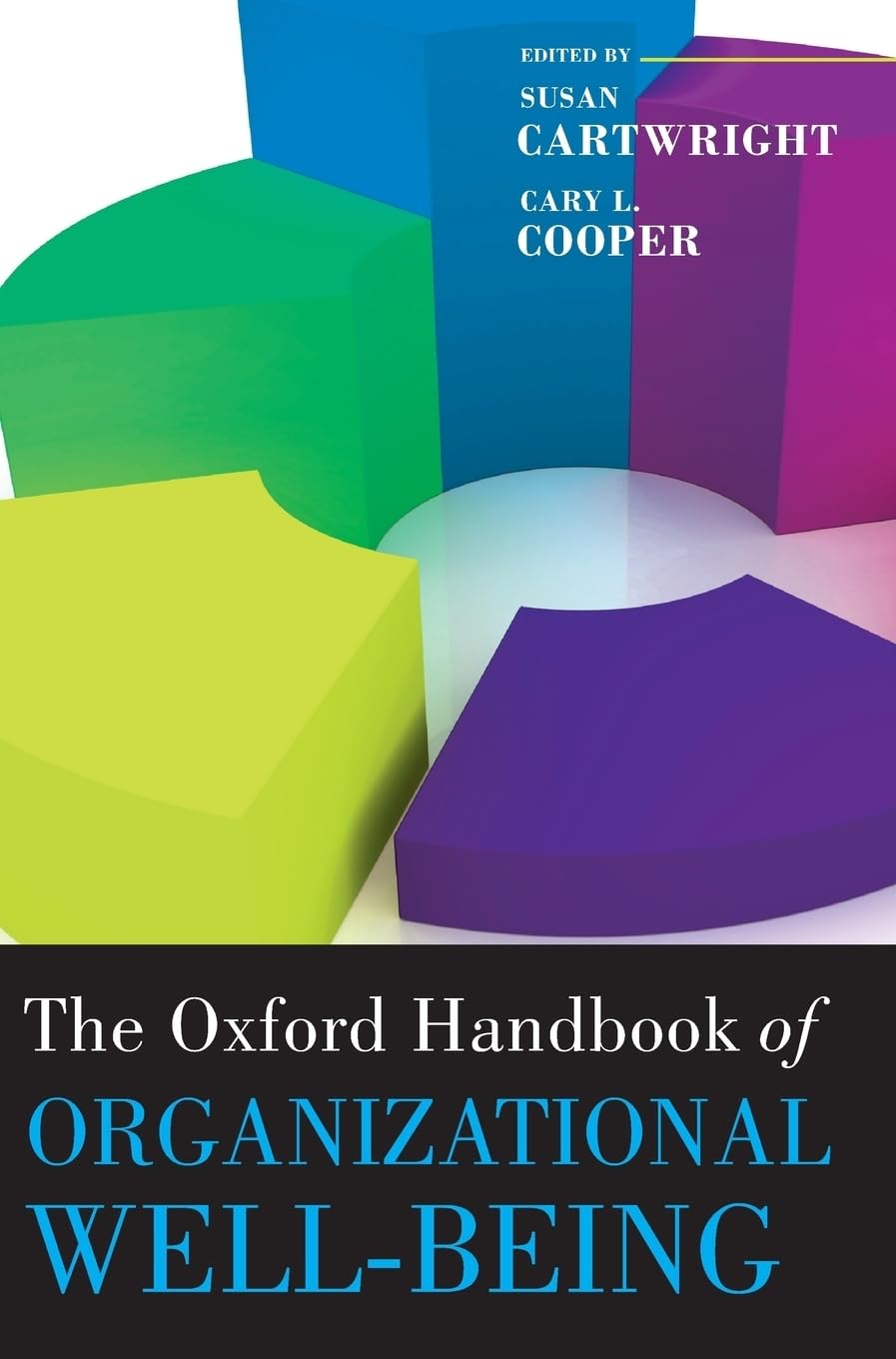 The Oxford Handbook of Organizational Well-Being - Essential Guide for HR Professionals & Business Leaders | Workplace Wellness Strategies for Corporate Success