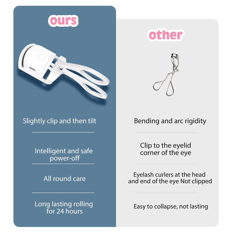 Best Electric Heated Eyelash Curler for Perfect Curls - Waterproof & Safe Eyelash Curling Wand - Perfect for Home Use, Travel & Professional Makeup