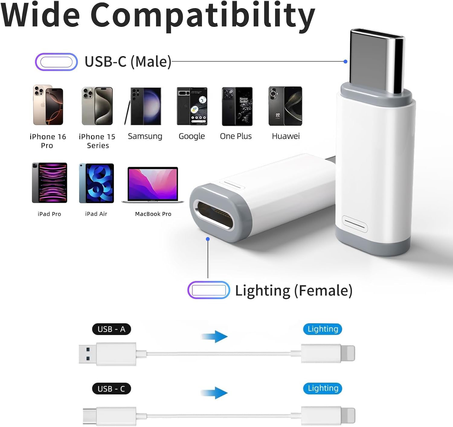 5-Pack USB C to Lightning Adapter for iPhone 16/15/14/13 - Fast Charging & Data Sync - Compatible with iPhone 16/15 Plus/Pro/Max, Galaxy S24/S23, Pixel 8/7/6, iPad Pro & MacBook Pro - Perfect for Travel, Office & Home Charging