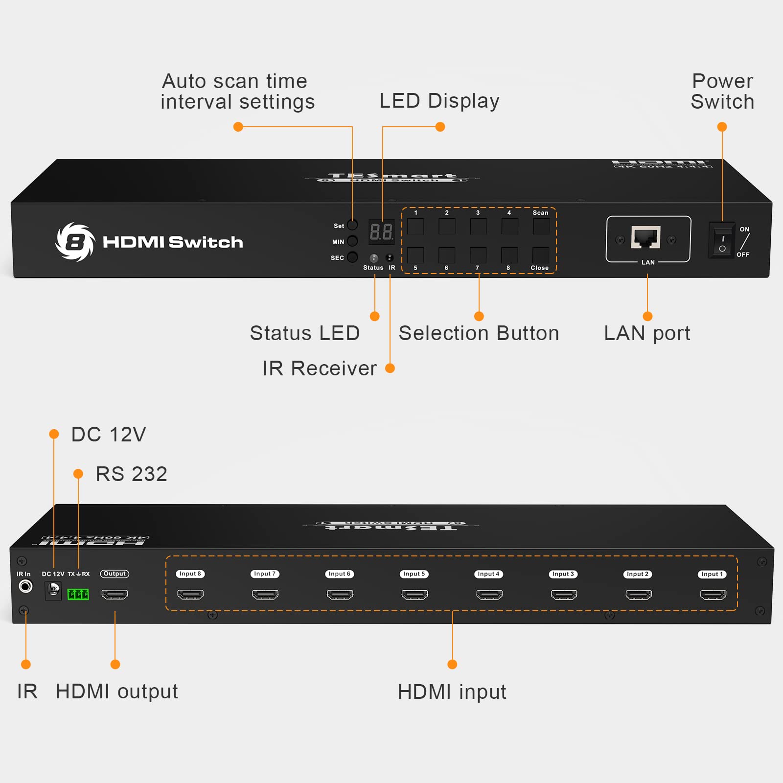 TESmart 8×1 HDMI Switch 8 in 1 Out 4K@60Hz HDCP 2.2 - 19-inch Rack Mount with RS-232/LAN Control, IR Remote & Auto Switching - Ideal for Home Theater, Gaming & Conference Room AV Setup (Black)