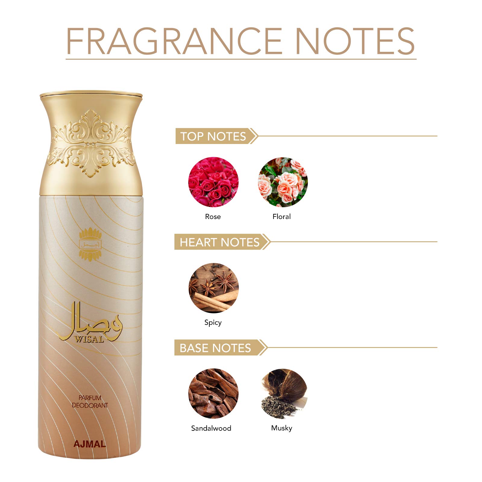 Ajmal Silver Shade & Wisal Deodorant Spray Gift Set for Men & Women - 200ml (Pack of 2) | Long-Lasting Fragrance for Daily Use, Office & Special Occasions