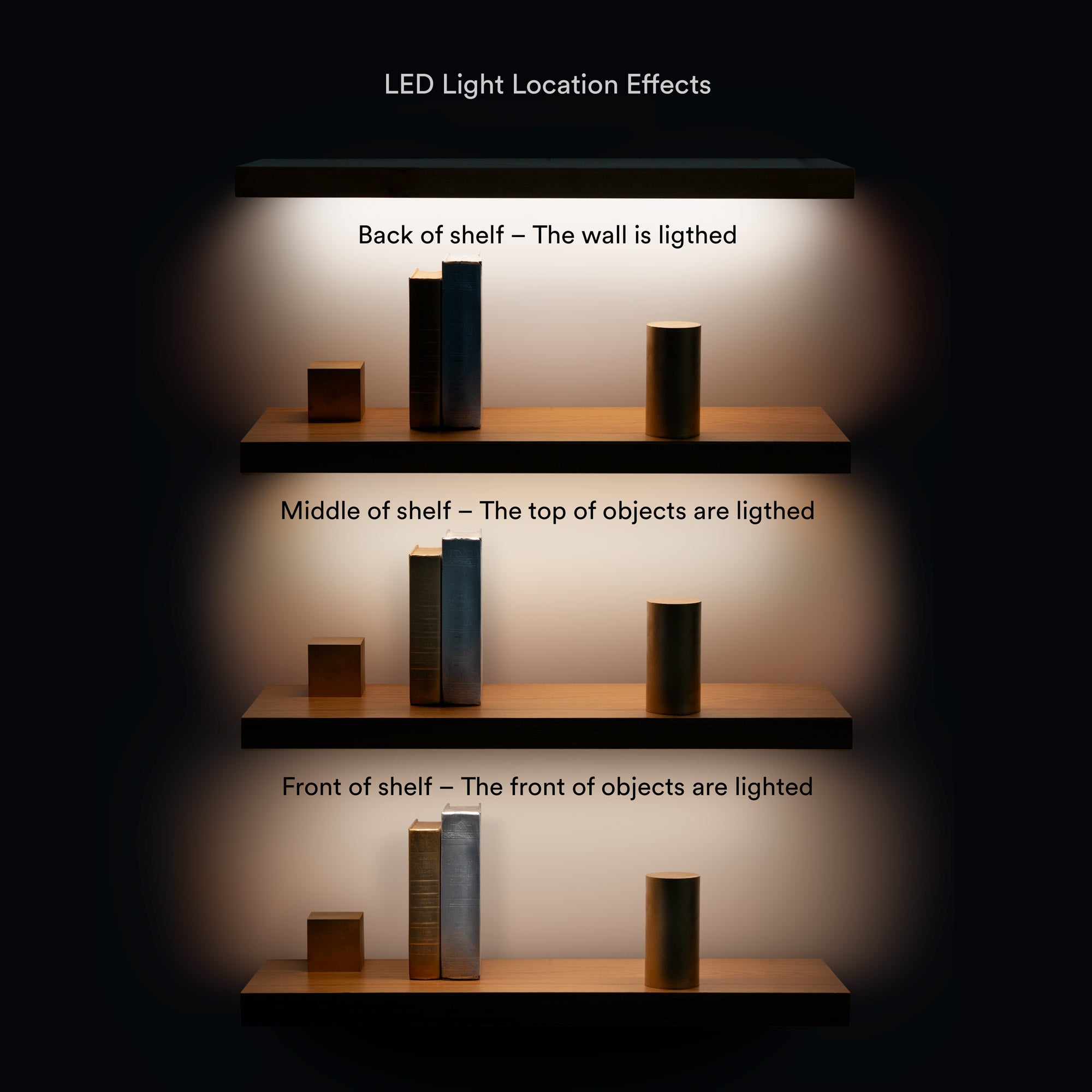 Aksel LED Floating Shelf - Modern Wall Mounted Storage with Built-in Lighting for Living Room, Kitchen, or Bedroom Decor