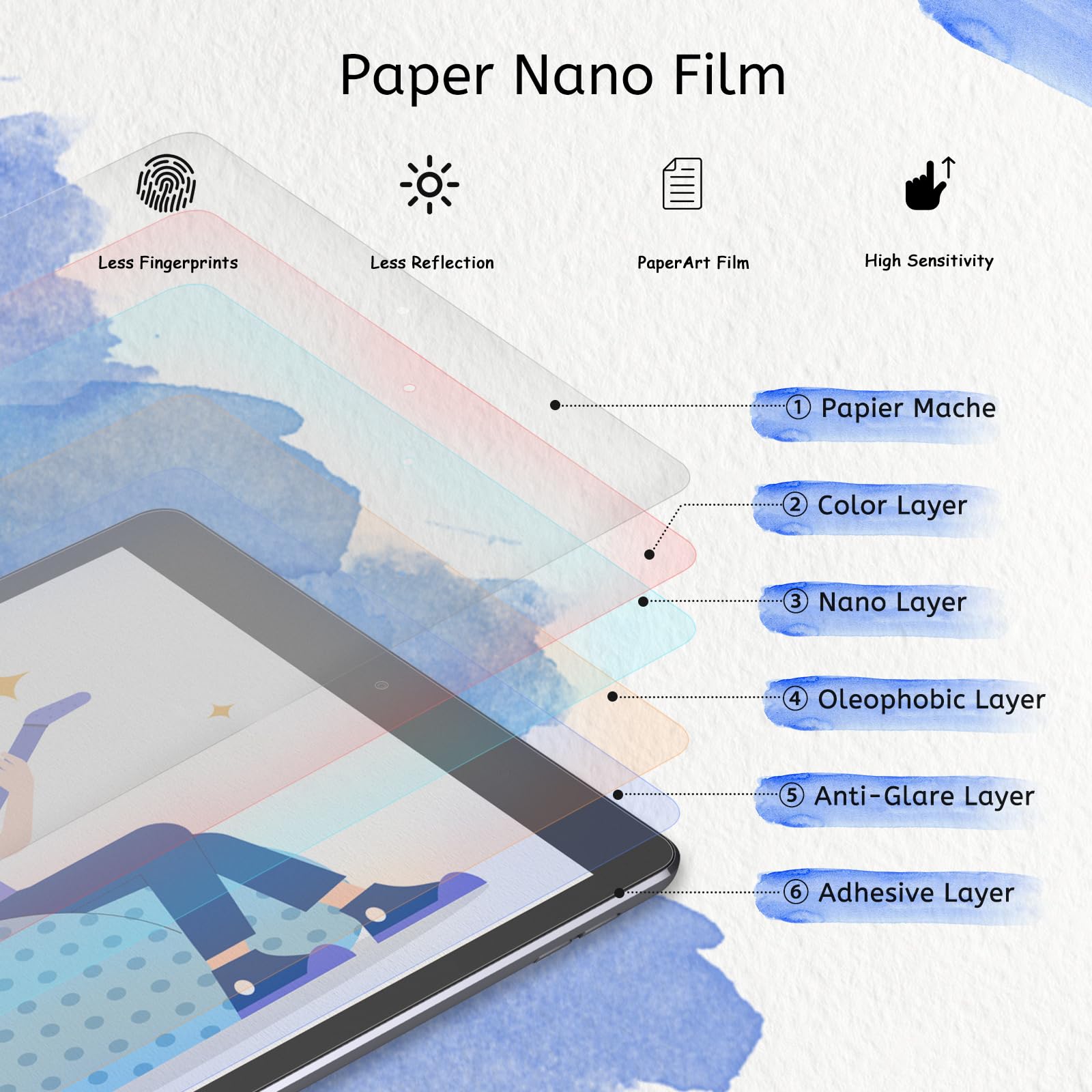 MOBDIK 2 Pack Matte Paperfeel Screen Protector for iPad Air 3 (2019) & iPad Pro 10.5 (2017) - Anti Glare, Fingerprint Resistant, Easy Installation - Perfect for Drawing, Note Taking & Reading Outdoors
