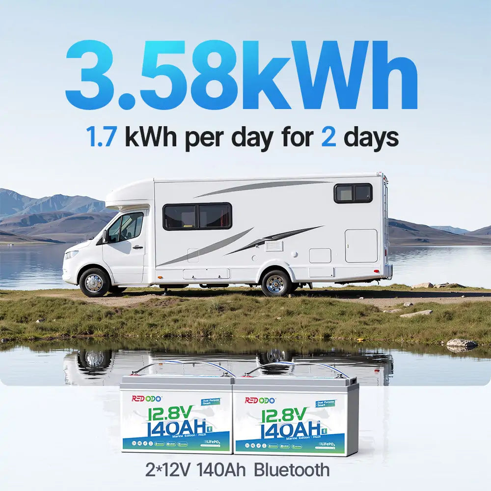 Redodo 12V 140Ah Group 31 Lithium Battery with Bluetooth - 40% More Capacity - Deep Cycle Battery for RV, Marine, Solar Home, Off-Grid Power & Emergency Backup