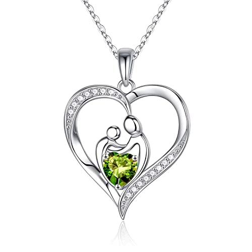 08-Aug-Created Peridot
