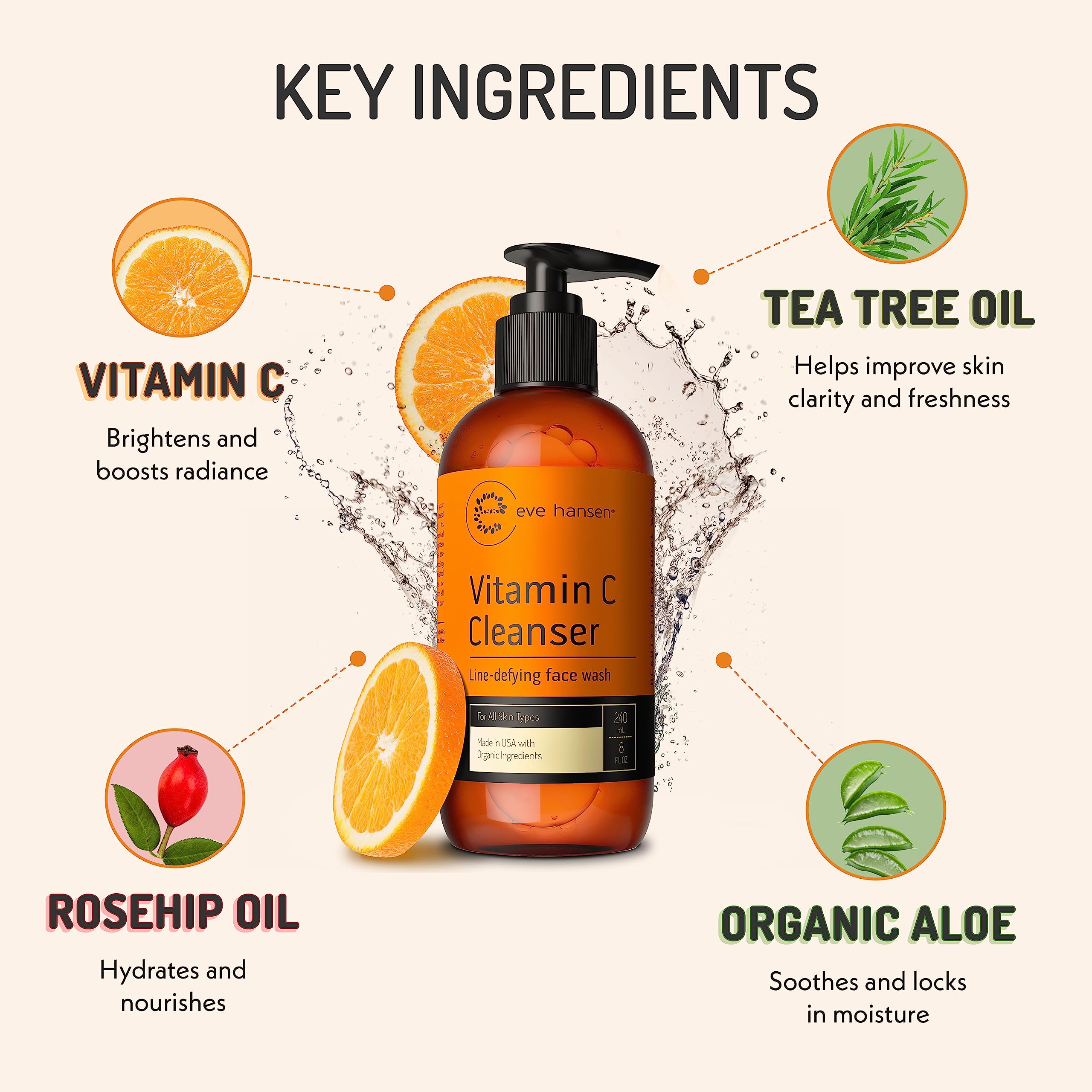 Eve Hansen Night Skincare Bundle – Vitamin C Cleanser, Vitamin C Toner, Rose Water, Retinol Serum & Night Repair Cream – Hydrating & Nourishing Skincare for All Skin Types – Perfect for Evening Routine & Anti-Aging Care