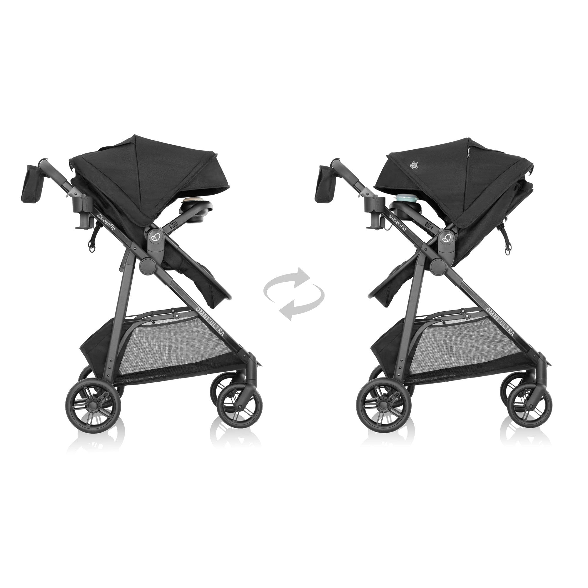 Evenflo Omni Ultra Travel System - Lightweight Stroller & Car Seat Combo for Babies & Toddlers | Perfect for Travel, Shopping & Daily Use