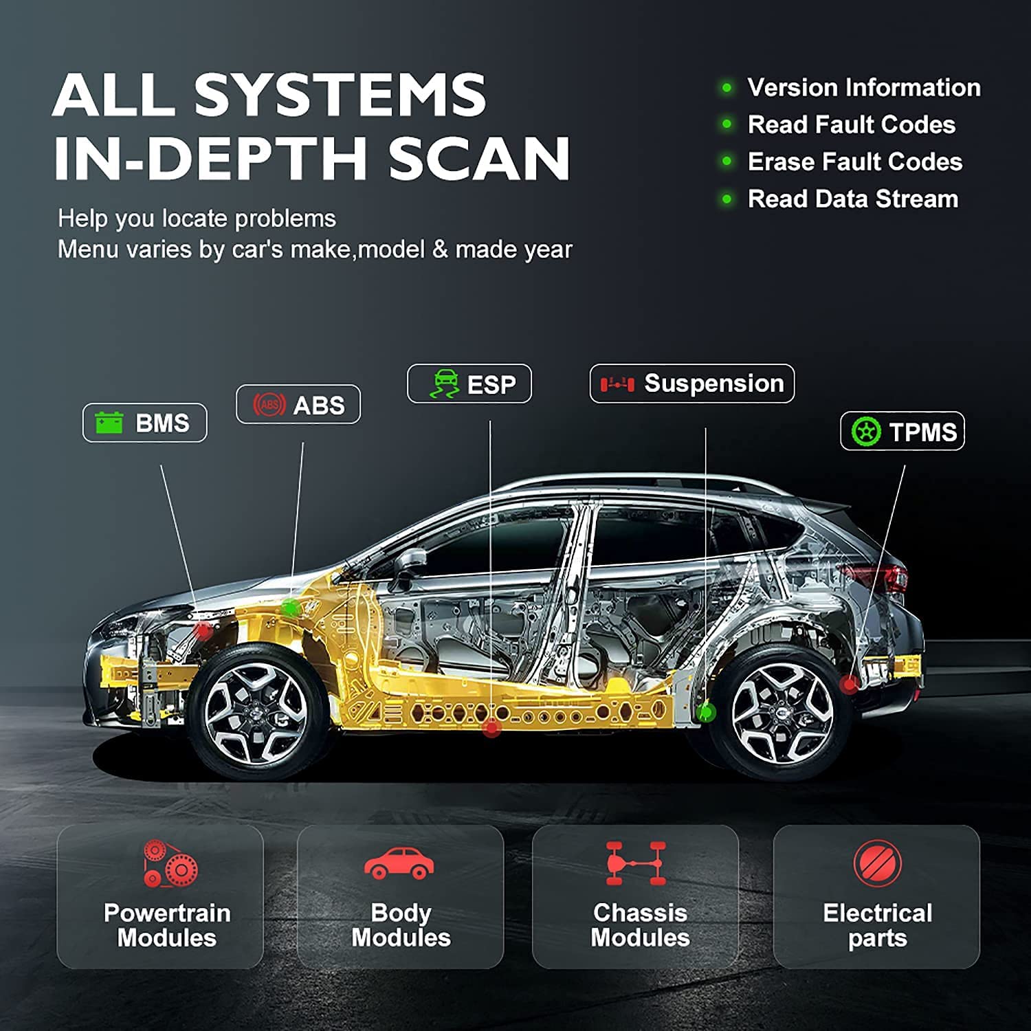 PLATINUM S6 6-Inch OBD2 Scanner - Full System Car Diagnostic Tool with 28 Maintenance Resets | Read & Clear Check Engine Light, ABS, SRS Codes | Perfect for Mechanics & DIY Auto Repairs at Home or Garage