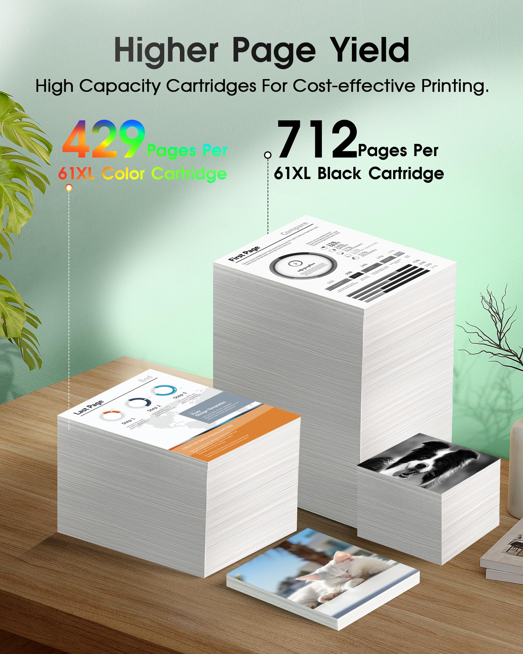 61XL Printer Ink Cartridge Combo Pack - Replacement for HP 61 & 61XL Ink - Compatible with HP Envy 4500/4502/5530, Officejet 4630/4635, Deskjet 1000/1010, Envy 2540 - High-Quality Color Inkjet Printer Supplies for Home & Office Printing