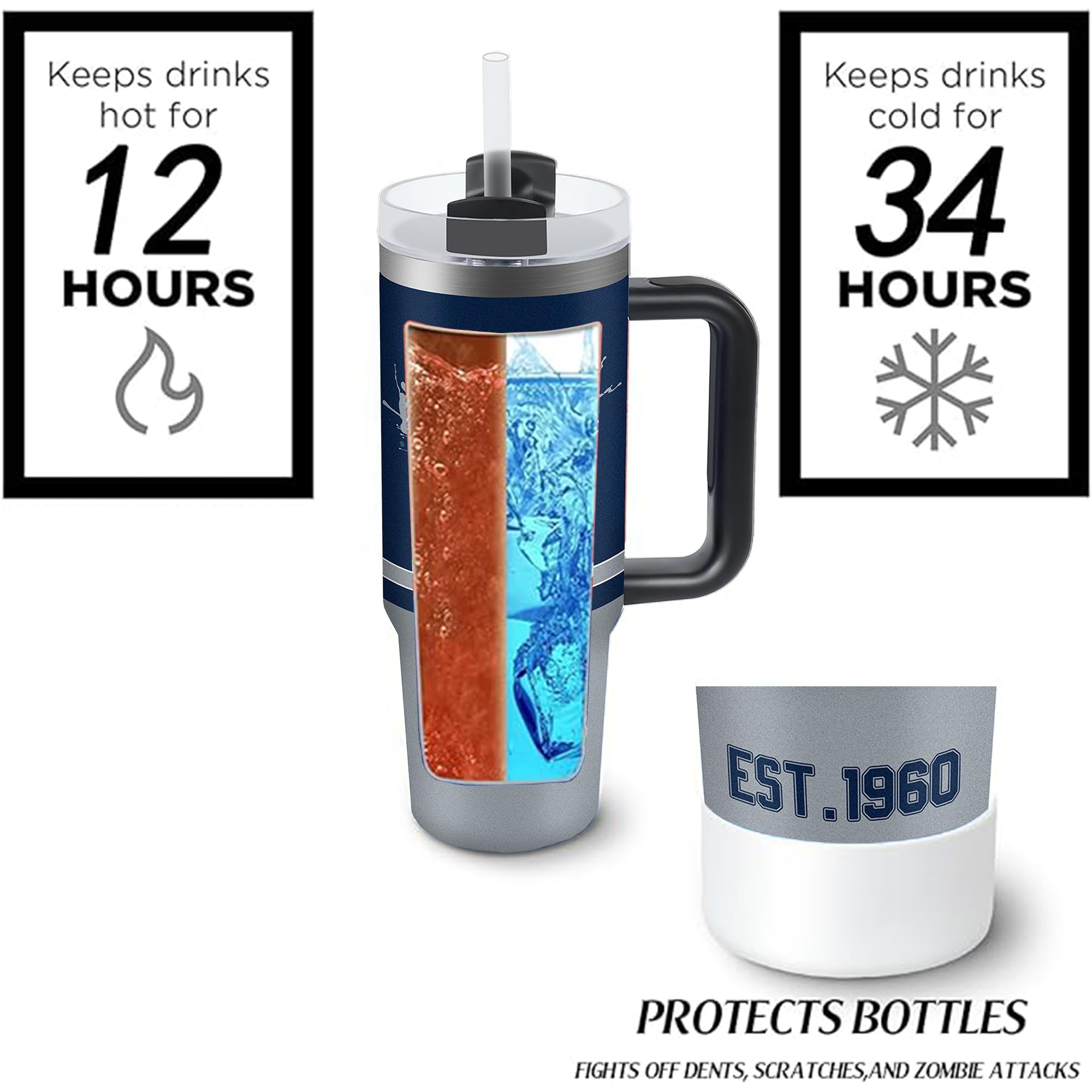 30 oz Stainless Steel Insulated Tumbler with Handle & Straw - Leakproof Travel Mug for Coffee, Tea & Cold Drinks - Dallas Cowboys Fan Gift - Perfect for Commuting, Office & Outdoor Activities