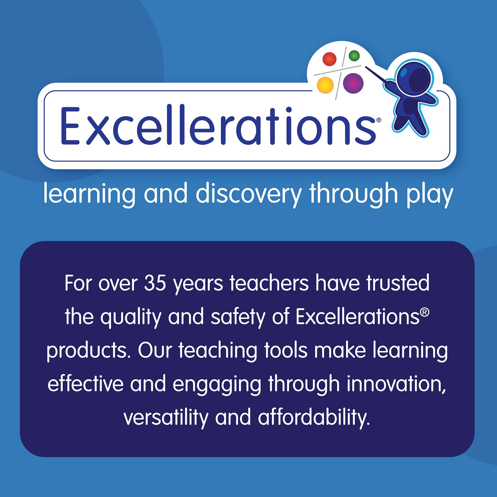 Excellerations Picture Story Lap Boards for Kids - Set of 10 | Double-Sided Dry Erase Whiteboards with Story Prompts | Perfect for Classroom Activities, Homeschooling & Creative Learning