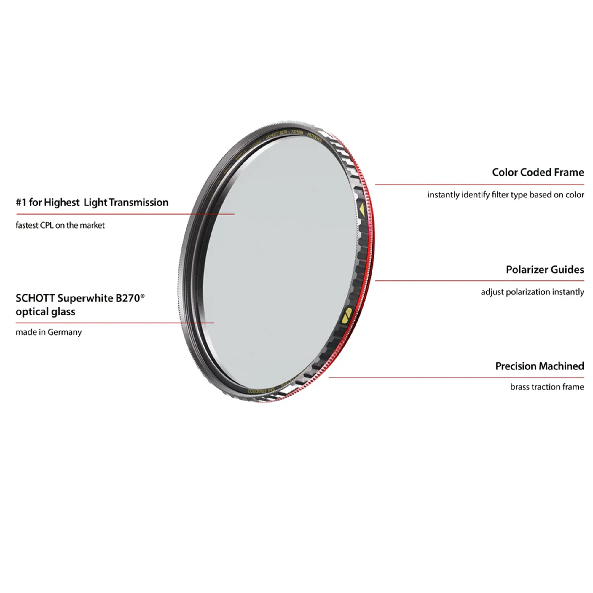 Breakthrough Photography 82mm X4 Dark Circular Polarizer 6 Stop ND Filter - Perfect for Landscape, Long Exposure & Outdoor Photography