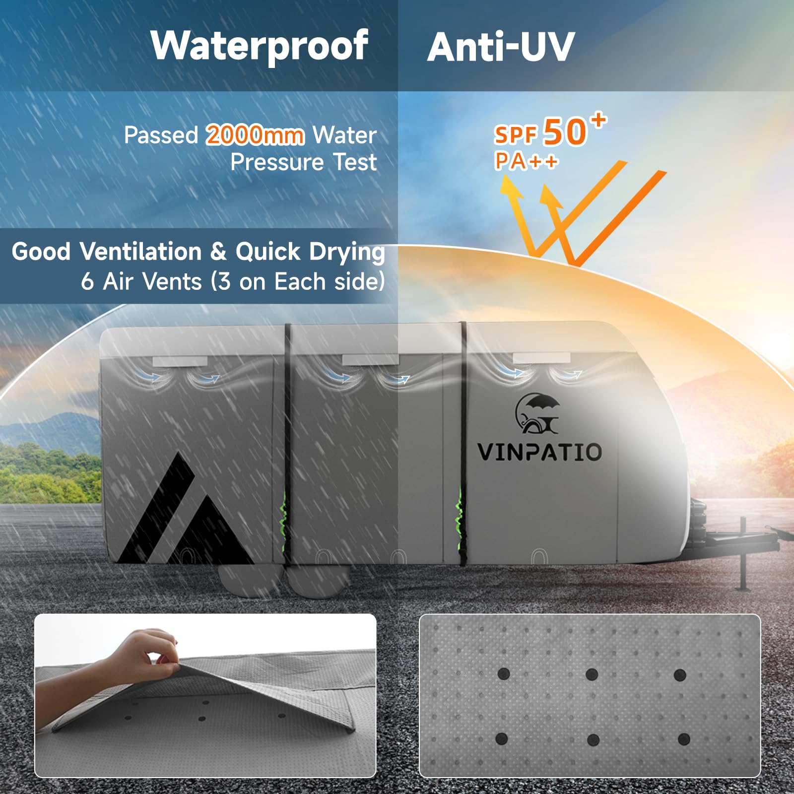 Heavy Duty 7-Layer RV & Travel Trailer Cover with 4 Tire Covers - Waterproof, UV Resistant for 24'-27' Campers, Toy Haulers | Includes Windproof Straps, Tongue Jack Cover & Gutter Covers | Perfect for Winter Storage, Outdoor Protection & Long-Term Parking