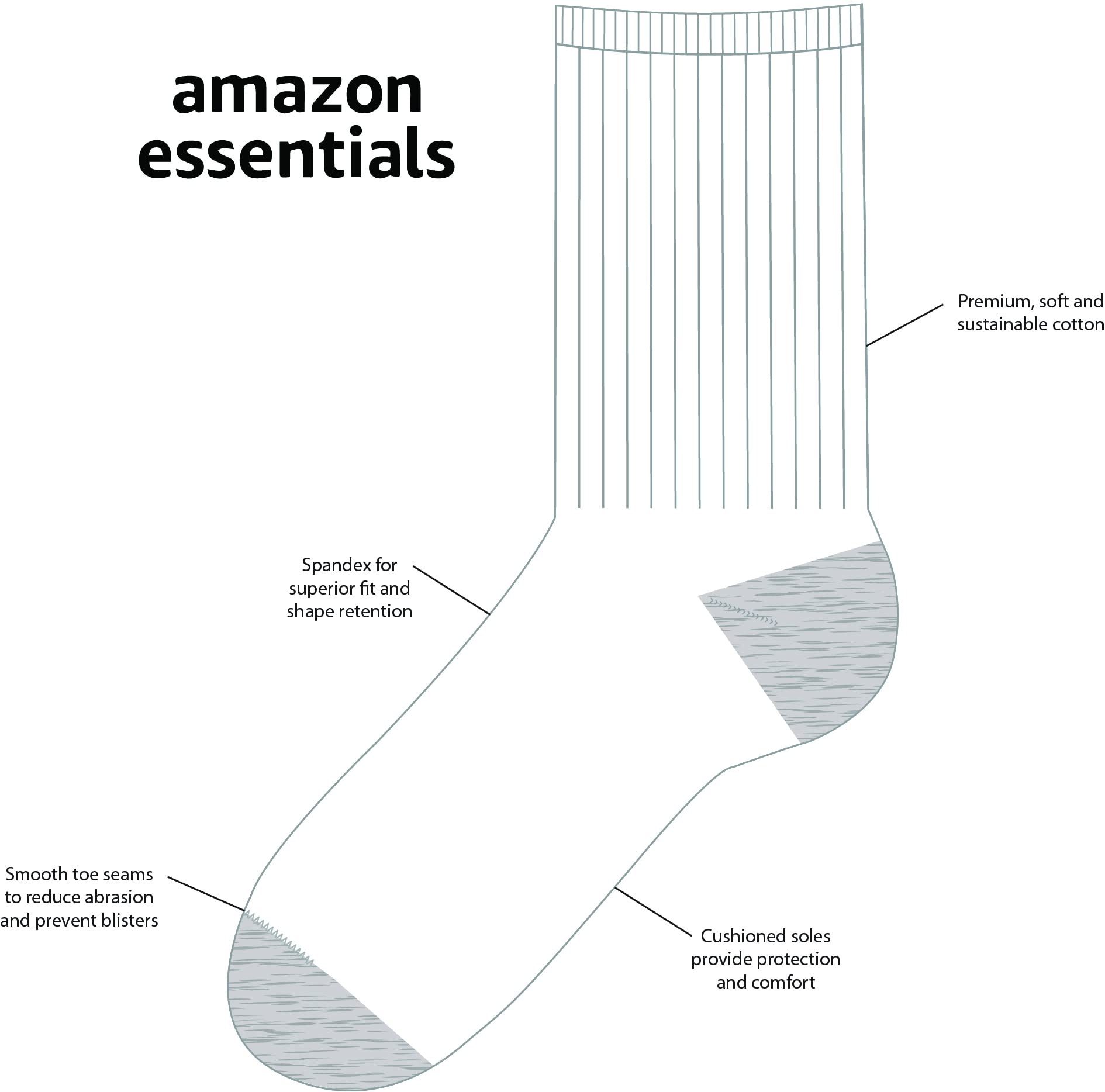 Amazon Essentials Boys' Cotton Crew Sports Socks - 10 Pairs Pack, Breathable & Cushioned for Running, Basketball, Soccer & Daily Wear (Sizes 4-8)