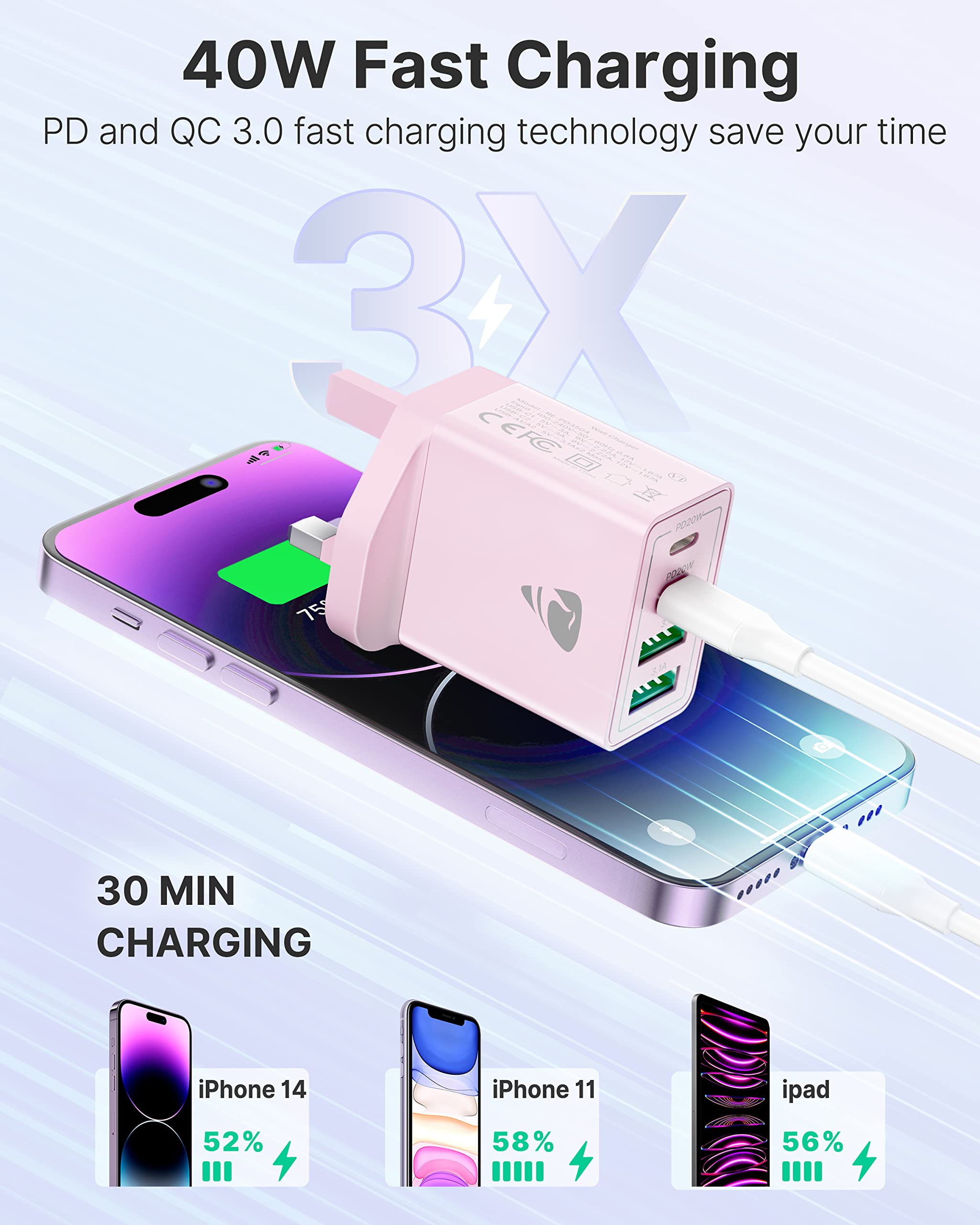 40W 4-Port USB C Charger with PD & QC 3.0 | Fast Wall Charger Plug for iPhone 15/14/13/12/11 Pro Max/XS/XR/SE, iPad, Samsung Galaxy, Google Pixel | UK/US Dual Port Adapter | Perfect for Home, Office & Travel Charging