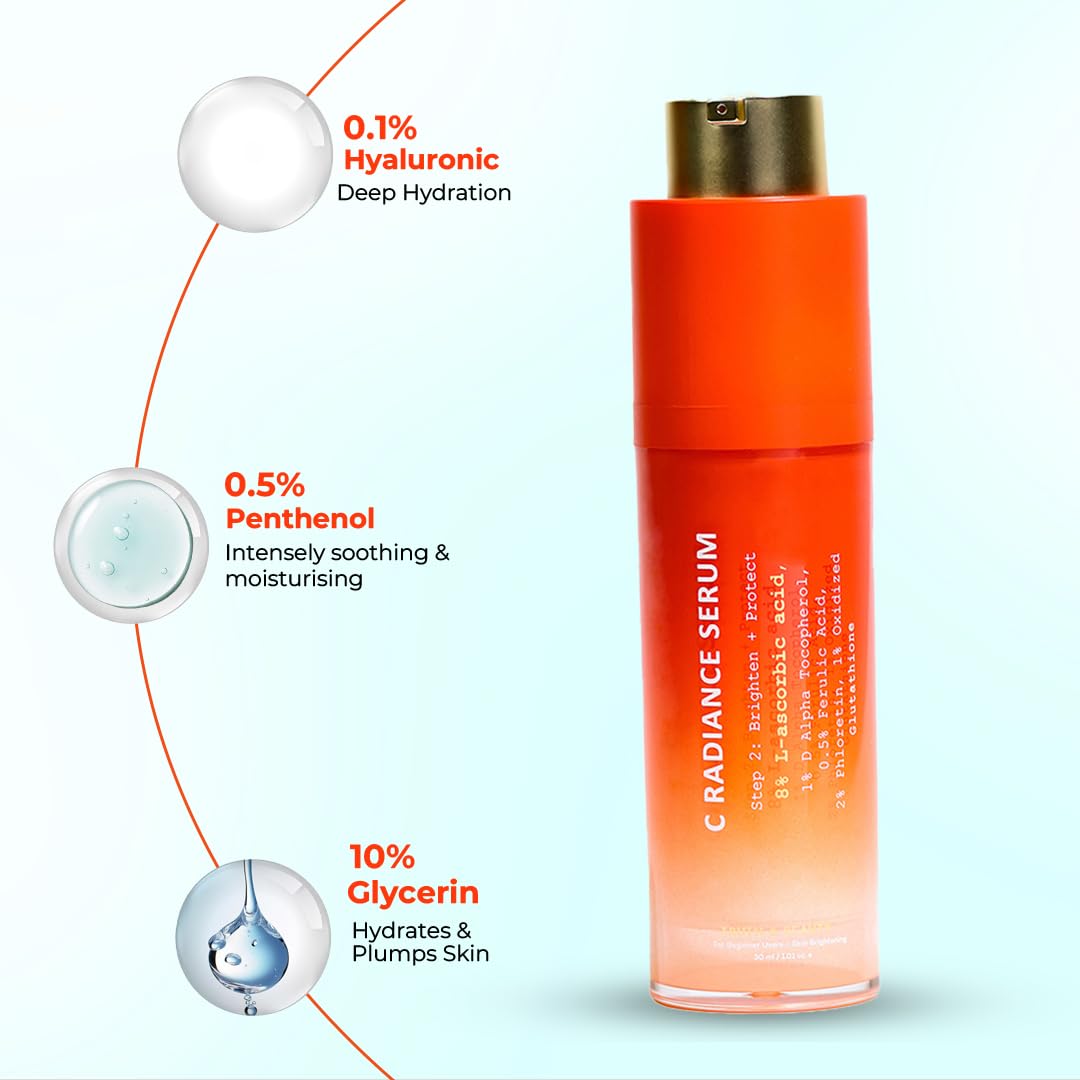 TRUTH & BEAUTY Essential Skincare Starter Kit - Porebright Serum, C Radiance Serum & Smart Ageing Complex | Oil Control & Texture Refining | Anti-Aging & Brightening | 3-Piece Set (35ml+30ml+30ml) | Perfect for Daily Skincare Routine & Beginners