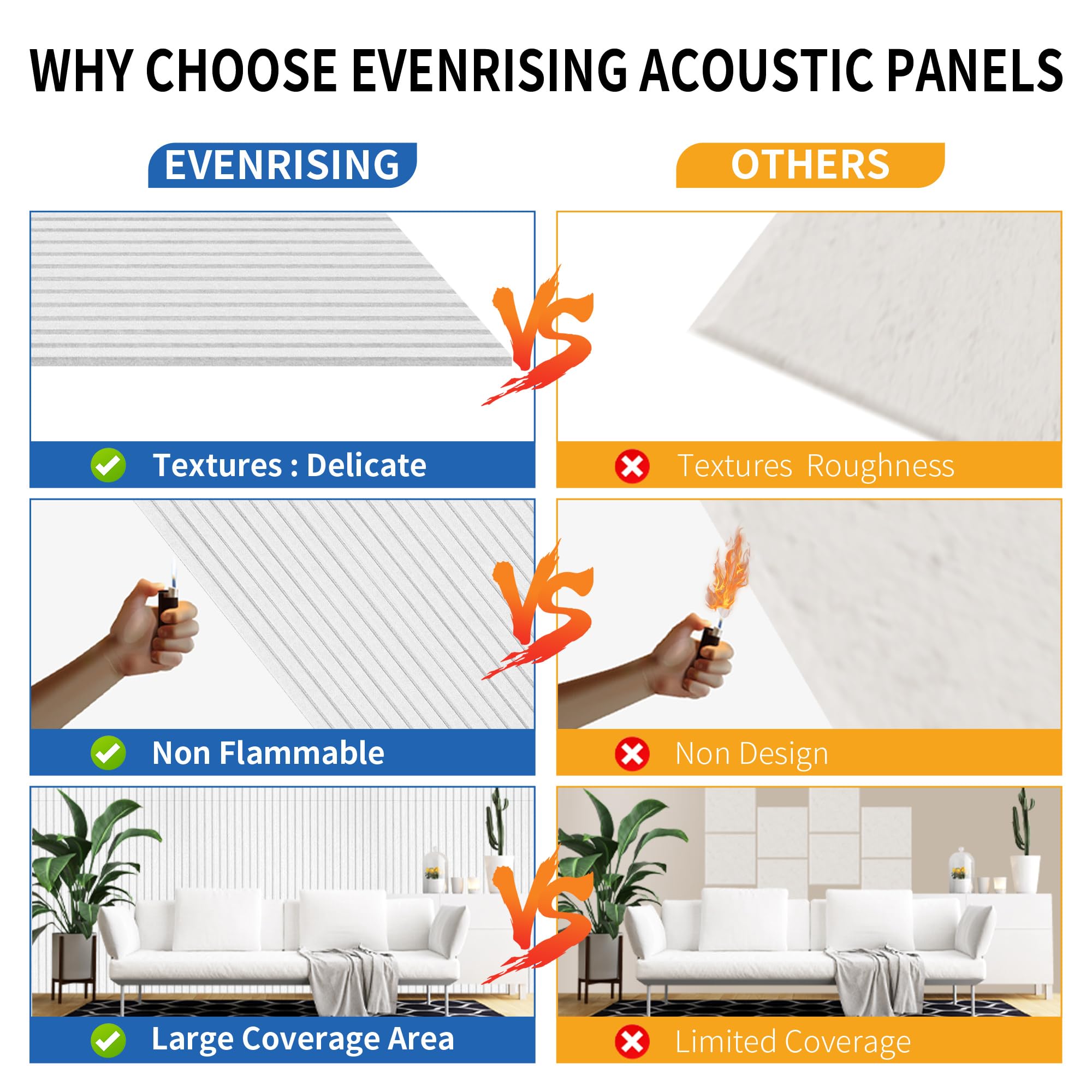 5 Pack Acoustic Panels 47.2