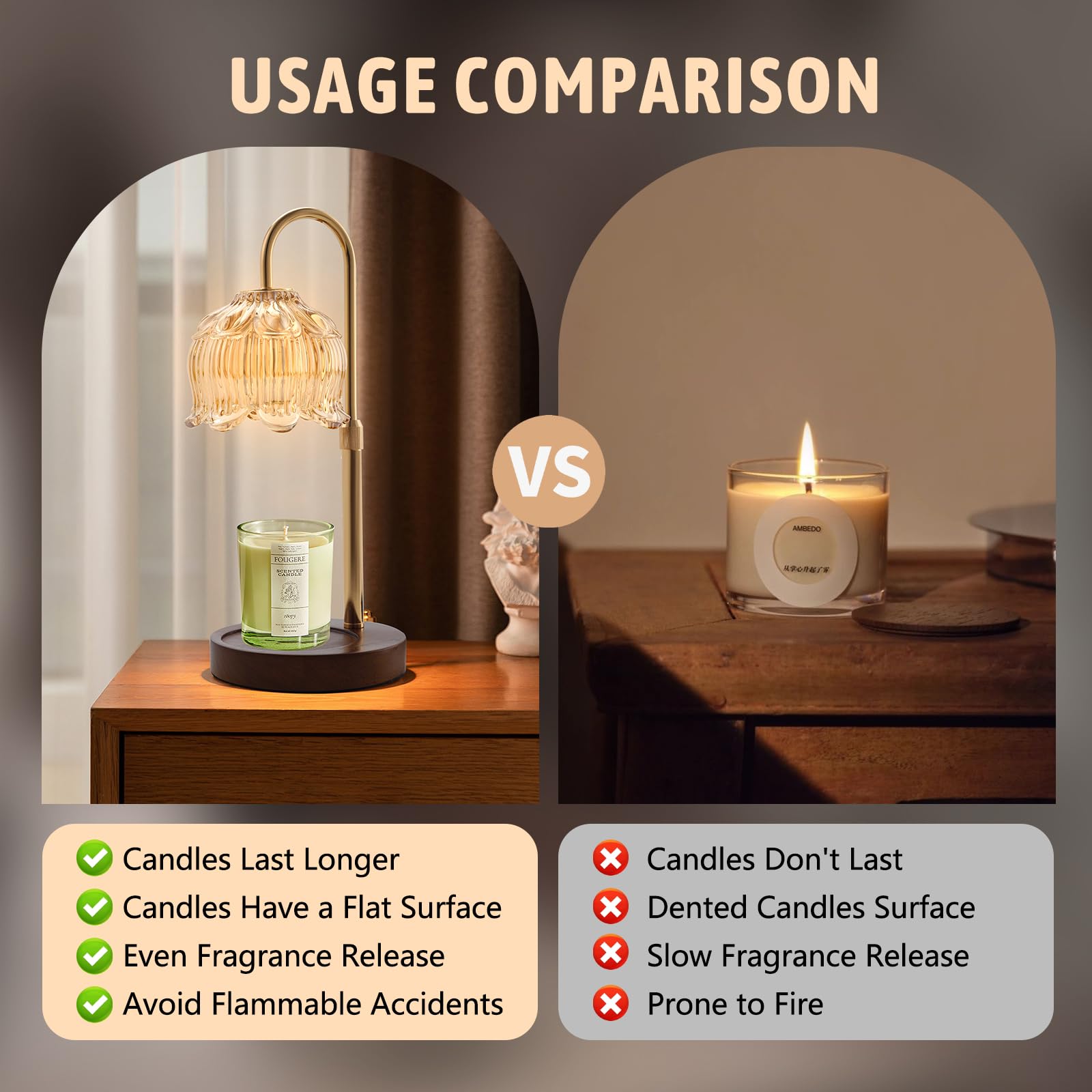 GEEZO Electric Candle Warmer Lamp with Timer & Dimmer - Aromatherapy Fragrance Wax Melter for Home, Bedroom, Office | Perfect Christmas, Birthday, Housewarming Gift for Women, Mom, Friends | Creates Cozy Ambiance for Relaxation, Meditation & Romantic Nights