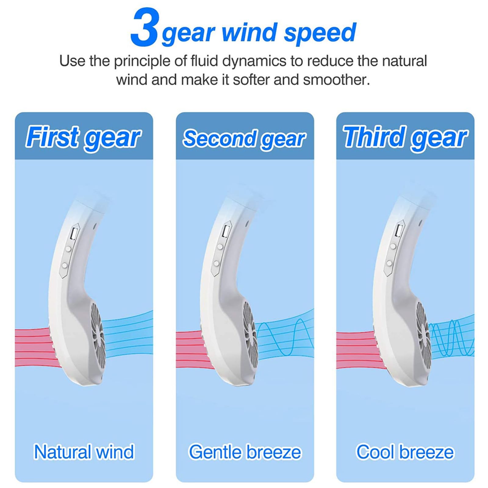 Arctic Neck Cooler - Hands-Free Portable Smart Dual Effect Cooling Neck Fan with USB Rechargeable Battery | Perfect for Sports, Gym, Office Work, Travel & Outdoor Activities