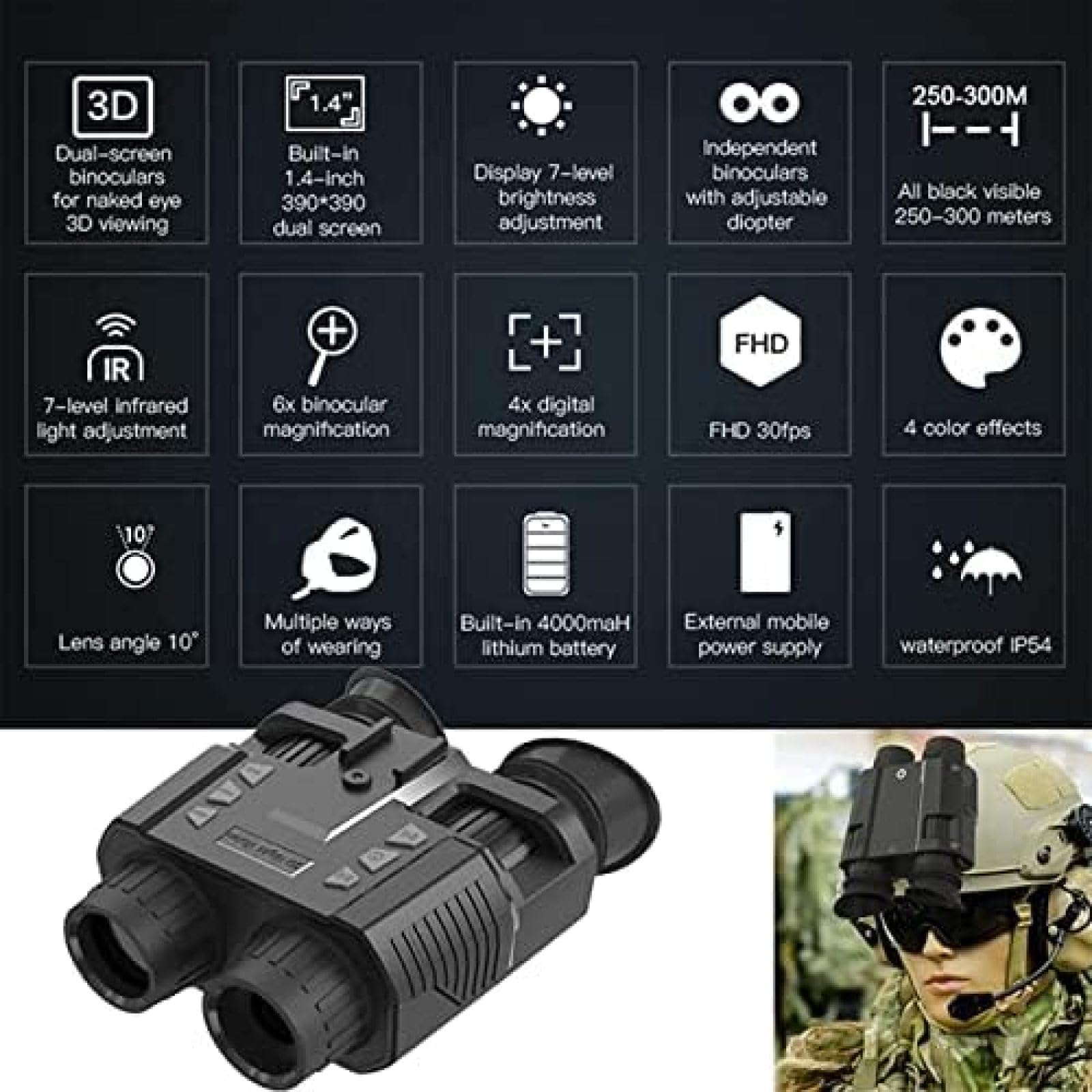 Head Mount Night Vision Goggles - Infrared Thermal Imaging Binoculars for Hunting & Outdoor Adventures | Rechargeable Day & Night Vision Scope | Perfect for Wildlife Observation, Security & Nighttime Exploration