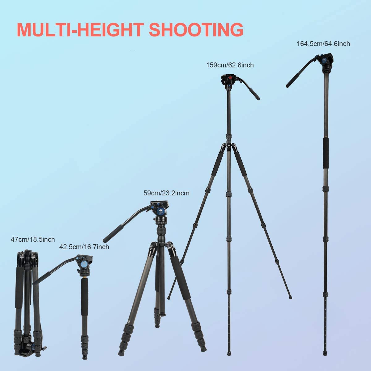 Sirui 2-in-1 Carbon Fiber Tripod & Monopod with VA-5 Fluid Head - 30.9lbs Load, 62.6