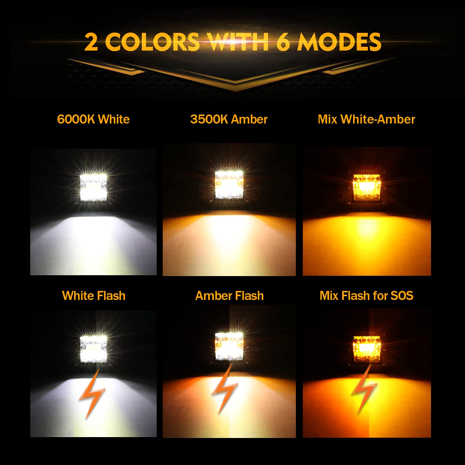 Auxbeam 5-Inch LED Pod Lights 72W Off-Road Light Bar - Flush Mount Driving Strobe Bumper Fog Lights with 6 Modes (White/Amber), Memory Function - Spot Flood Combo for Trucks, ATVs, UTVs, Boats (2-Pack) - Perfect for Off-Roading, Camping & Emergency Vehicles