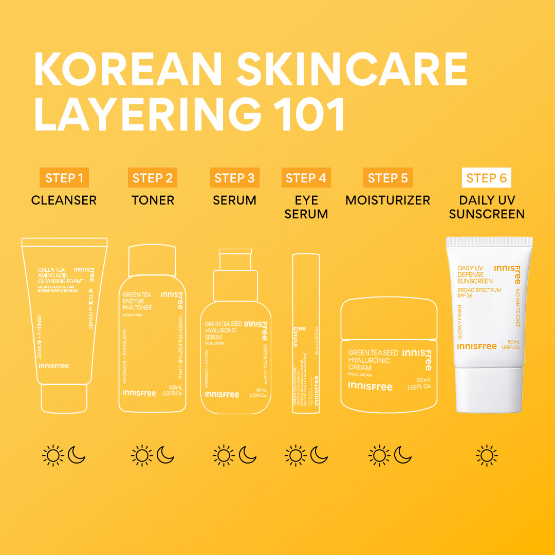 SPF 50+ Broad Spectrum Sunscreen for Face & Body - Daily UV Protection, Water Resistant, Non-Greasy - Perfect for Outdoor Activities, Beach & Sports
