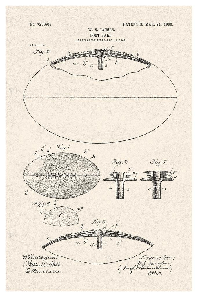 Official NFL Football Patent Diagram Poster - Dry Erase Laminated Wall Art 16x24 - Perfect for Man Cave, Sports Bar & Football Fan Gift