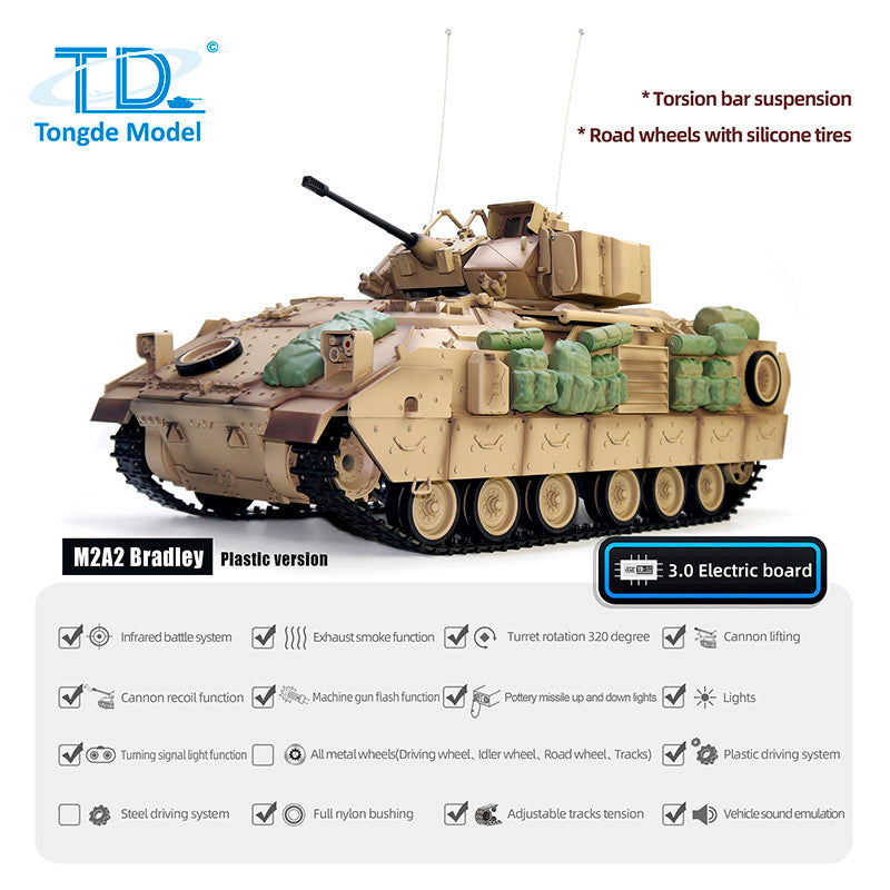 1/16 Scale Tongde RC Tank - Remote Control Panzer M2A2 Bradley Electric Infantry Fighting Vehicle DIY Simulation Model with Barrel Recoil (No BB Unit) - Perfect for Military Enthusiasts & Collectors, Indoor/Outdoor Play, and Display Showcase