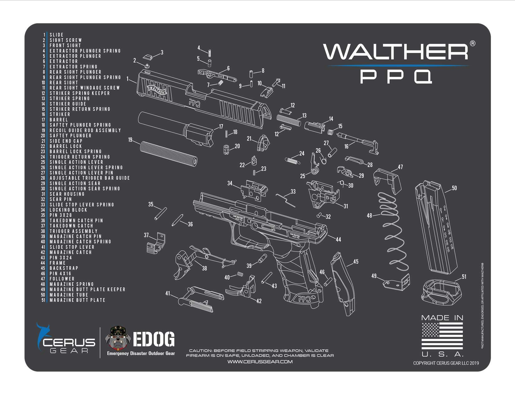 RangeMaster Elite EDC Bag Gun Cleaning Kit - Walther PPQ Compatible with Schematic Mat (Exploded View), Hoppes No.9 Solvent, Clenzoil CLP & 10-Piece Accessories | Perfect for Range Shooting, Hunting & Firearm Maintenance