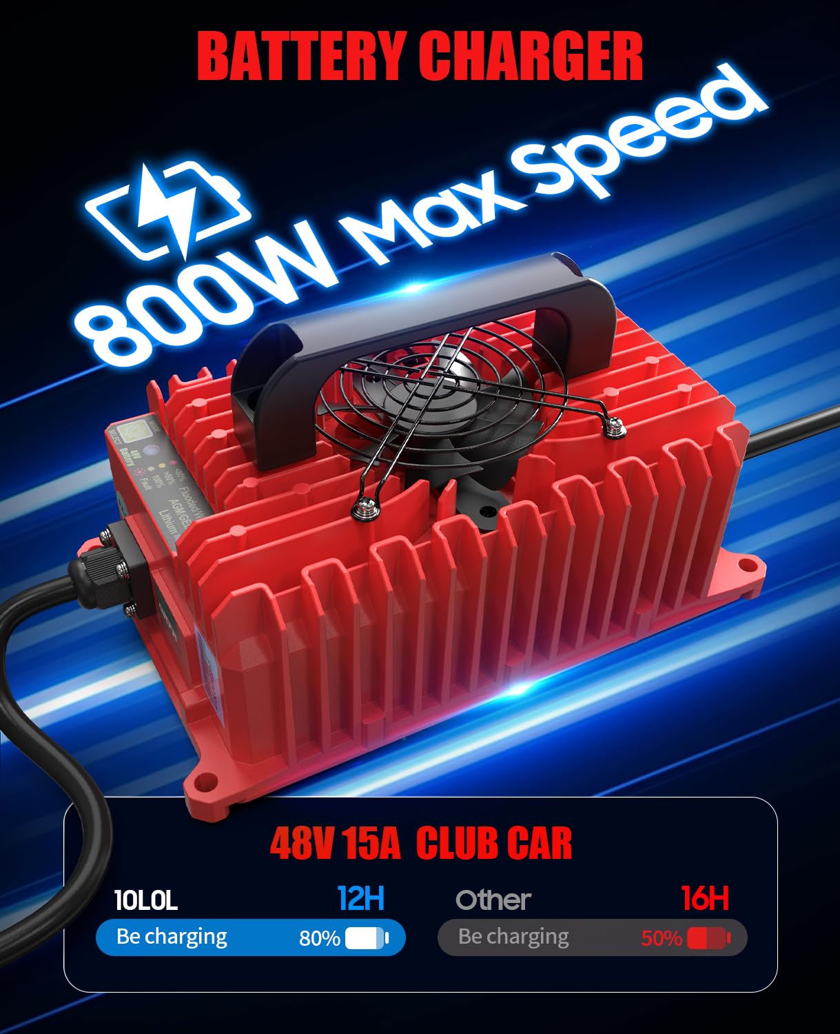 48V 15A Golf Cart Battery Charger for Club Car DS/Precedent - IP68 Waterproof Smart Charger with 3-Pin Round Plug & Trickle Charge (Red) - Perfect for Golf Carts, Utility Vehicles & Outdoor Power Equipment